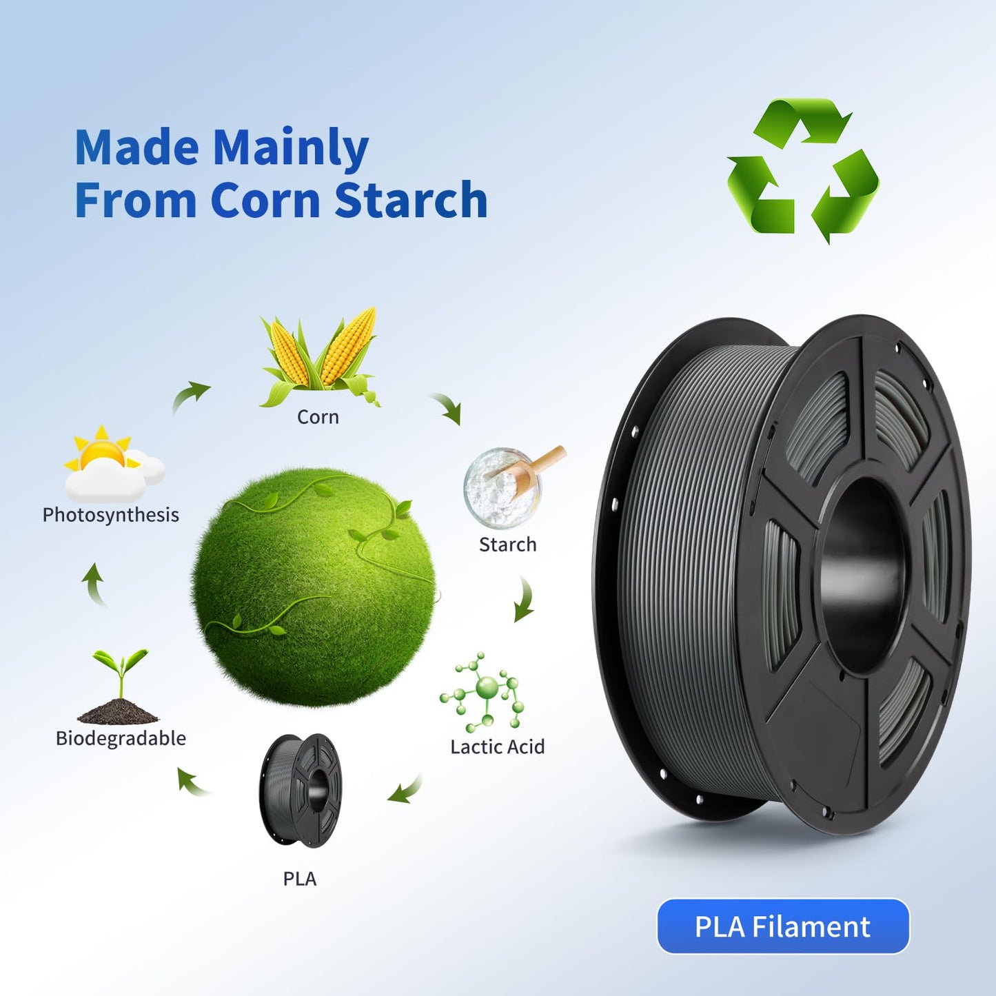 ANYCUBIC PLA 3D Printer Filament, 3D Printing PLA Filament 1.75mm Dimensional Accuracy +/- 0.02mm, 1KG Spool (2.2 lbs), Texture Grey