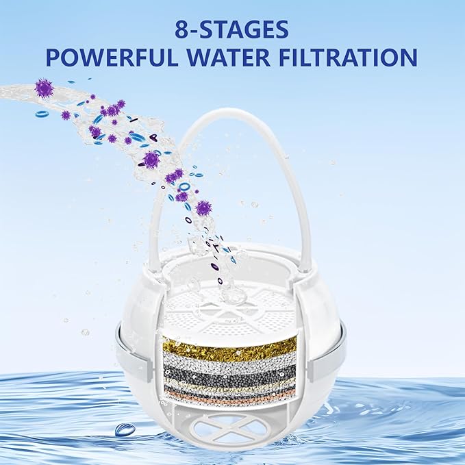Bath Ball Filter | Bathtub Water Filter for Tub Faucet | Purify Bathwater for Healthier Skin and Hair | 2,500 Gallons of Filtration | BPA Free