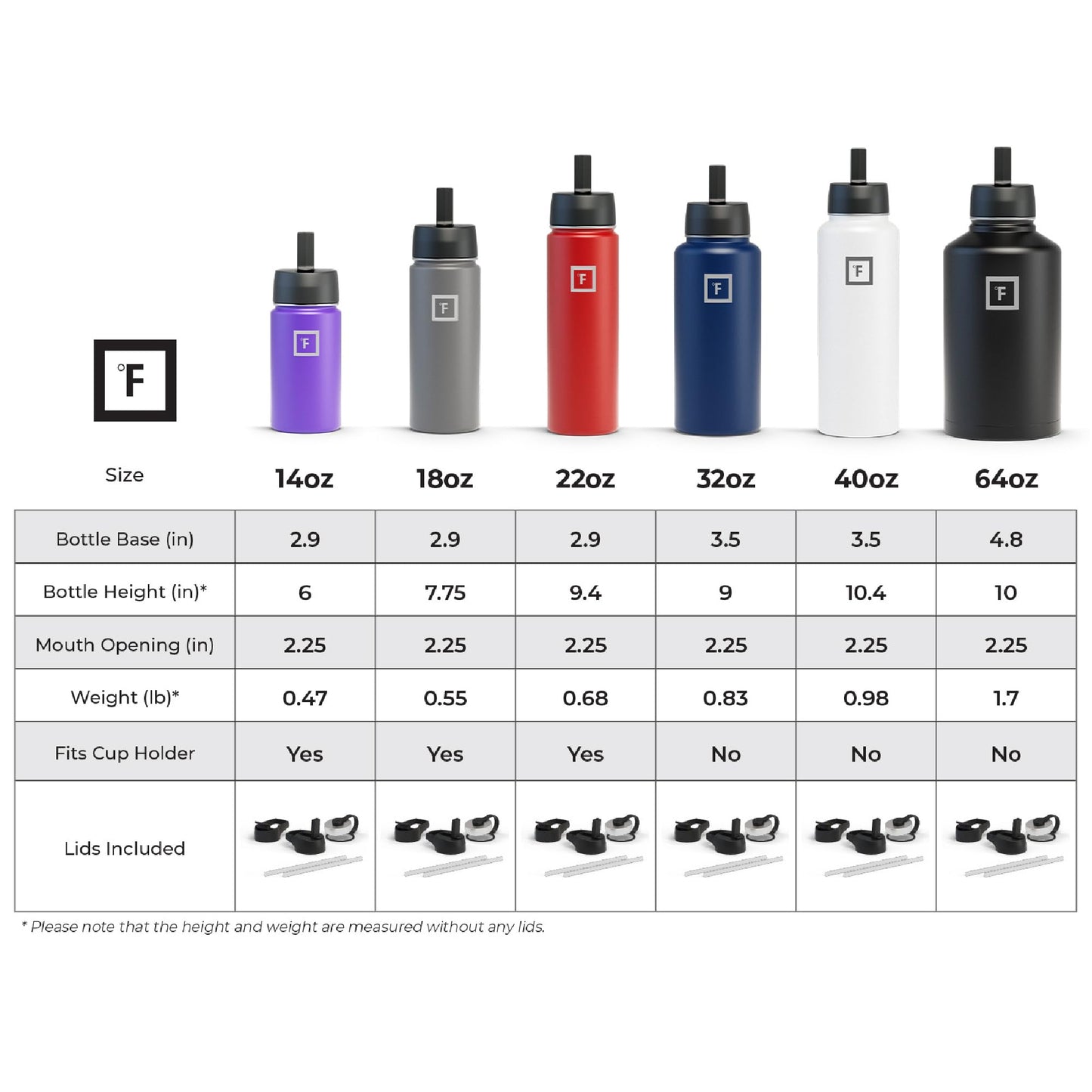 IRON °FLASK Camping & Hiking Hydration Flask, Wide Mouth, 3 Straw Lids, Stainless Steel Outdoor Water Bottle, Double Walled, Insulated Thermos, Metal Canteen - Midnight Black, 14 Oz