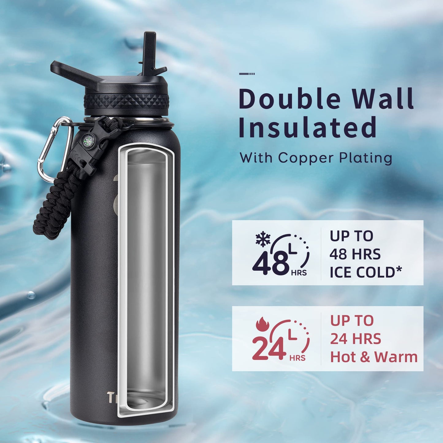 Trebo 40oz Water Bottle Insulated with Lid and Straw,Double Wall Vacuum Stainless Steel Metal Tumbler Sports Flask with Paracord Handle, Keep Hot 24 Hours & Cold 48 Hours Water Jug with 3 Lids, Black