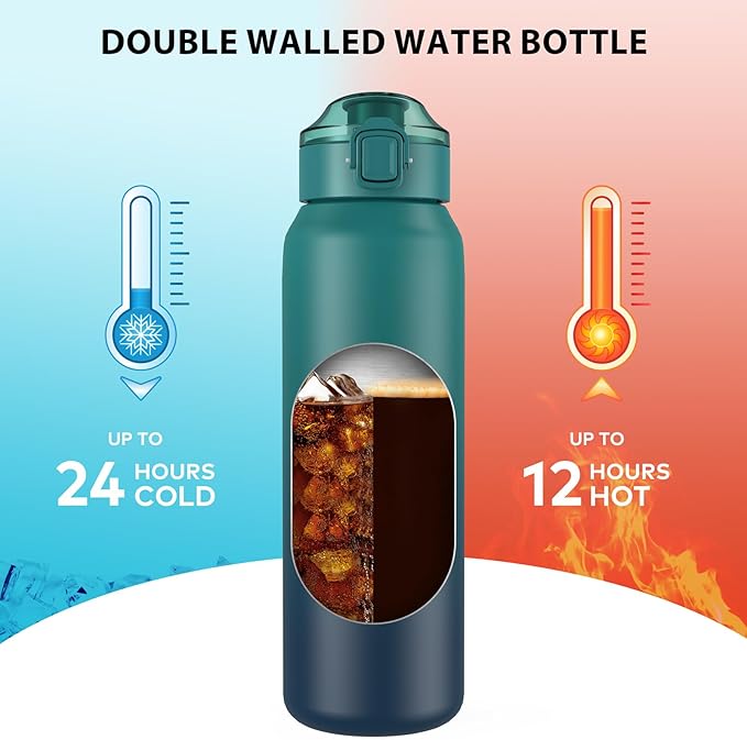 32oz Water Bottle with Removable Straw and Spout Lid Two Ways to Drink, 18/10 Stainless Steel Insulated Water Bottle, BPA-Free, Leak Proof, Double wall, for Sports, Gym