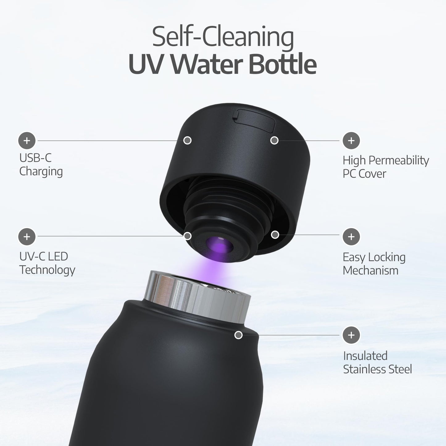 UVBRITE UV self-Cleaning and Water-Purifying Bottle TT-B02-18.6 Ounce Insulated Rechargeable Stainless-Steel Tumbler with Safety Lock Prevents Accidental Exposure Ideal for Outdoor and Emergency use