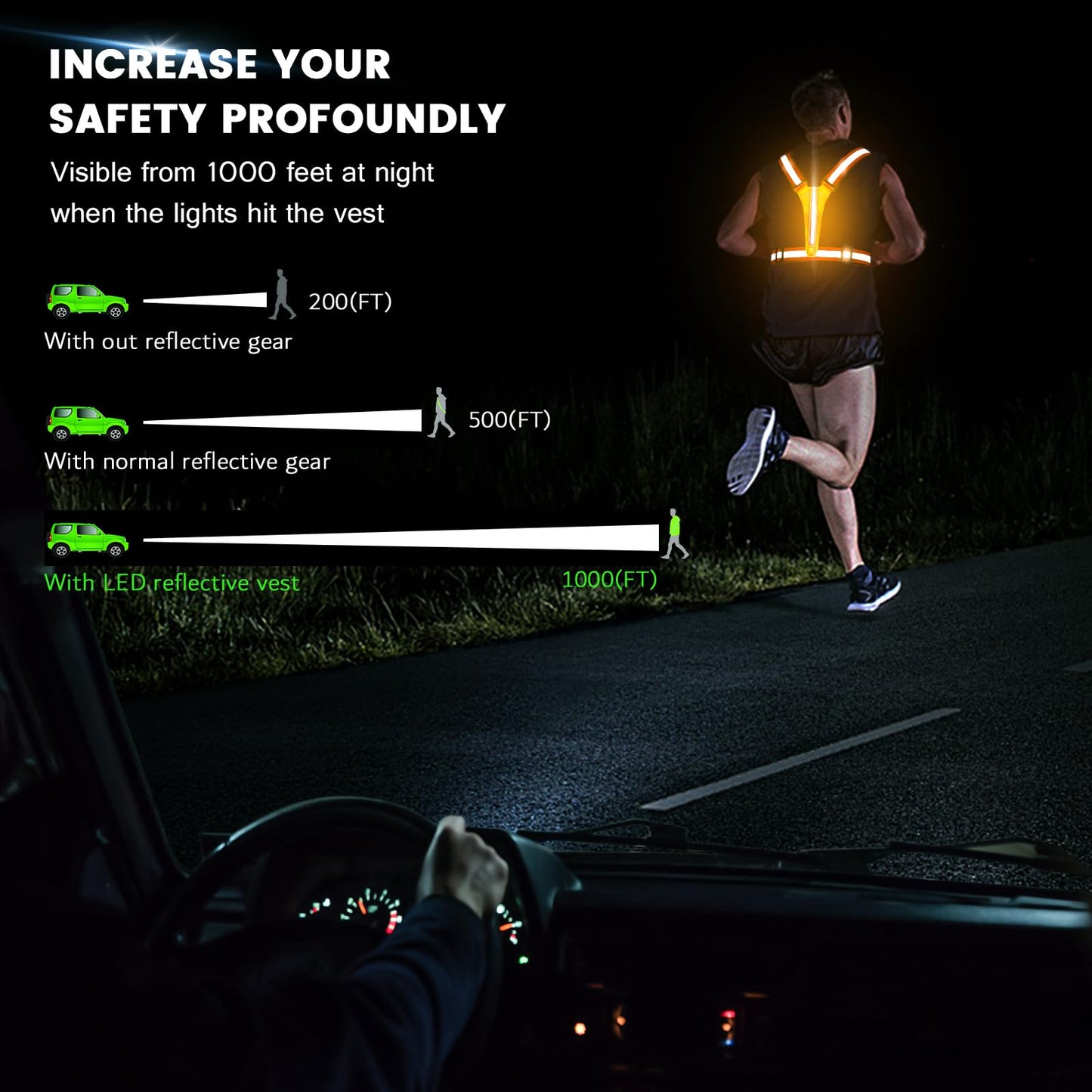 Fokia Kunbio LED Reflective Running Vest Gear,Light Up Vest Runners Night Walking USB Rechargeable,Up to 11hrs Light with Adjustable Waist/Shoulder for Women Men Kids (Orange)