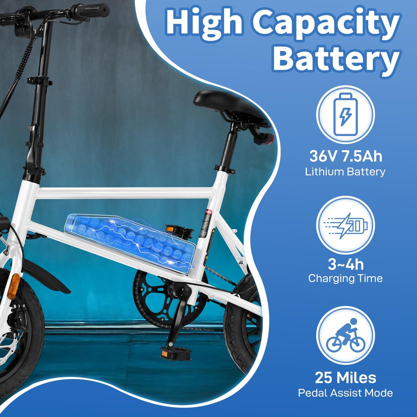 Winado Electric Bike for Adults, 14" Folding Electric Bicycle 450W Motor with Dual Disc Brakes, Max Range 25Miles(Pedal-Assist) & Speed 15.5MPH, Foldable Commuter City Ebike for Adults/Teens, White