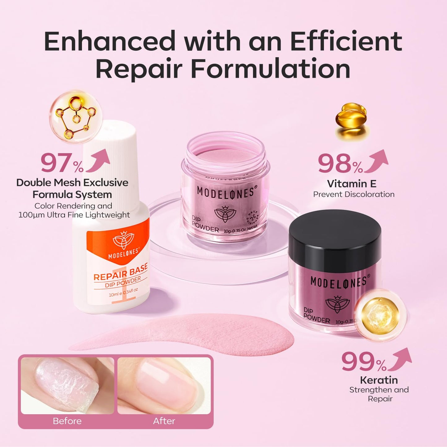 Modelones Dip Powder Nail Kit, 4 Colors Pink Purple Glitter Dipping Starter Set with Liquid and Complete Accessories for French Nails Art Salon DIY at Home Manicure