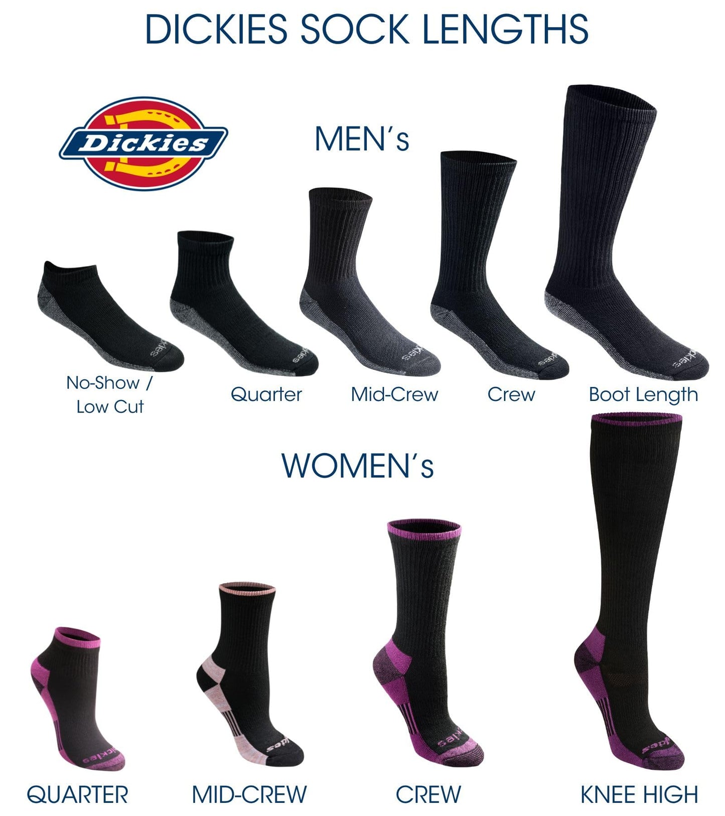 Dickies Men's Dri-tech Moisture Control 6-Pack Comfort Length Crew Socks