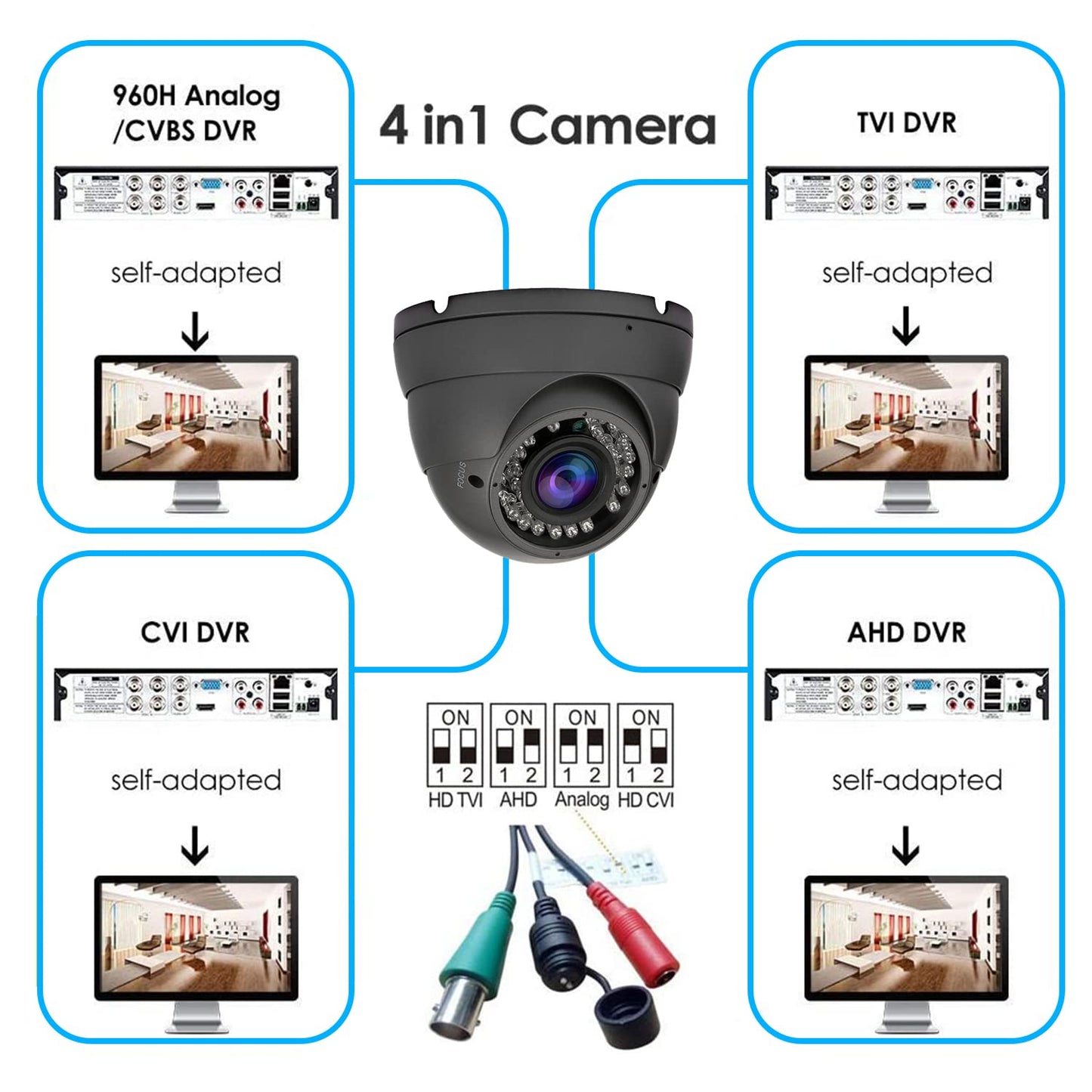 Anpviz Analog CCTV Camera HD 1080P 4-in-1 (TVI/AHD/CVI/960H CVBS) Security Dome Camera 2.8-12mm Varifocal Lens Video Surveillance, Weatherproof Metal Housing 36 IR-LEDs Day & Night (Grey)
