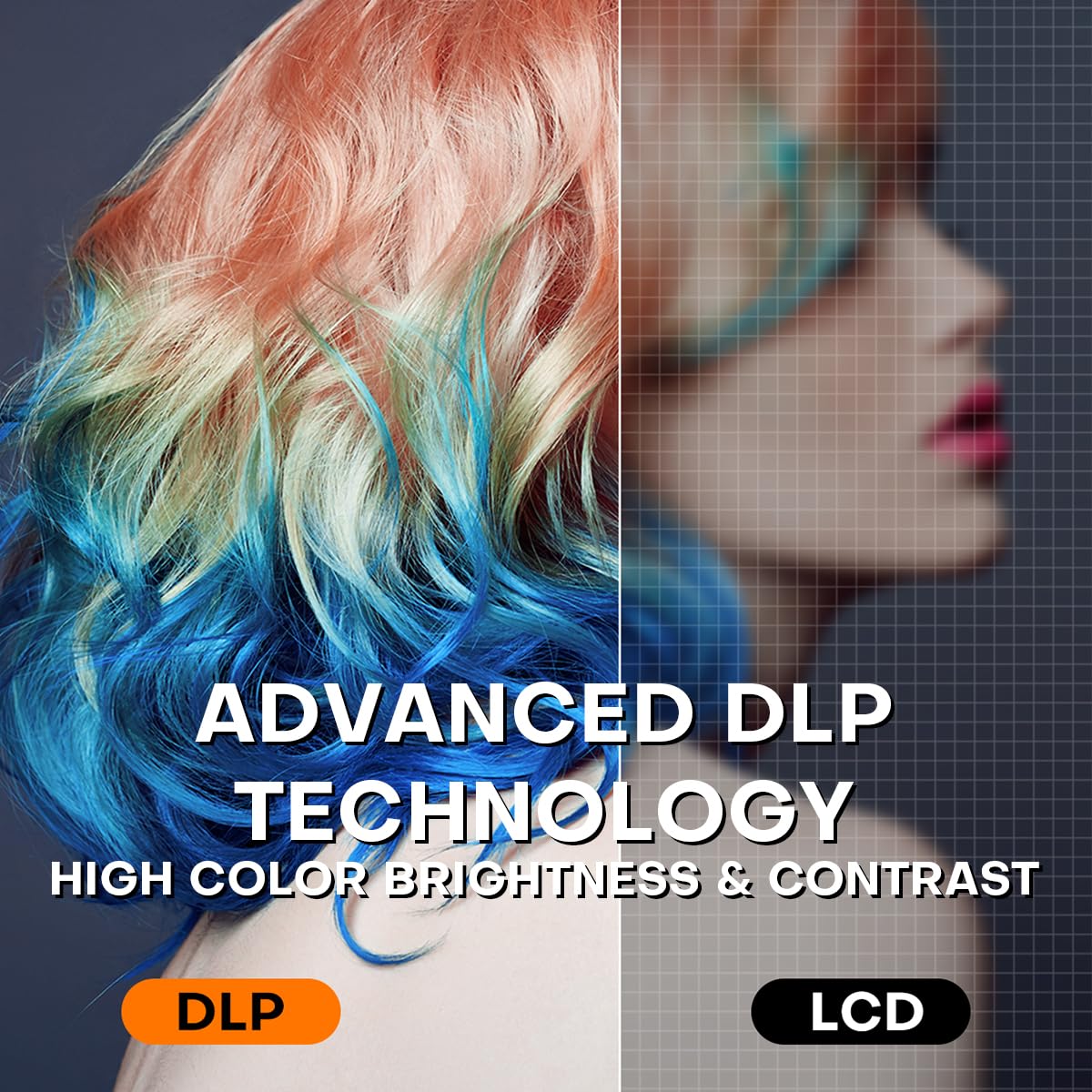 FATORK Mini Projector, 5G WiFi 6 Bluetooth Short Throw Projector, HD 1080P DLP Portable Projector with Rechargeable Battery, 1G Memory, Support Phone Laptop, Compatible with iOS/Android/HDMI/USB