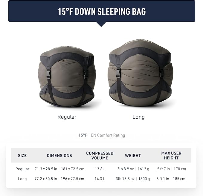 Sea to Summit Trek Women's Down Sleeping Bag