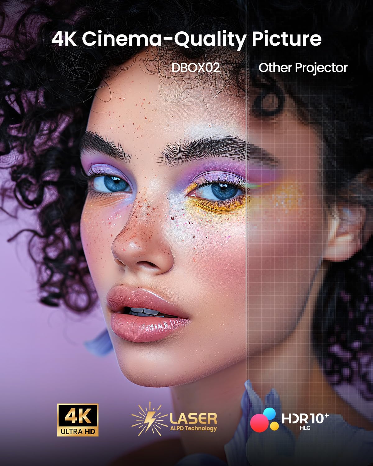 Dangbei DBOX02 Laser Projector 4K GTV, 2450 ISO Lumens, Netflix Officially Licensed, Blu-ray 3D, Home Theater Projector with WiFi and Bluetooth, HDR10+, 200-inch Picture, 2x12W DTS:, Dolby Audio