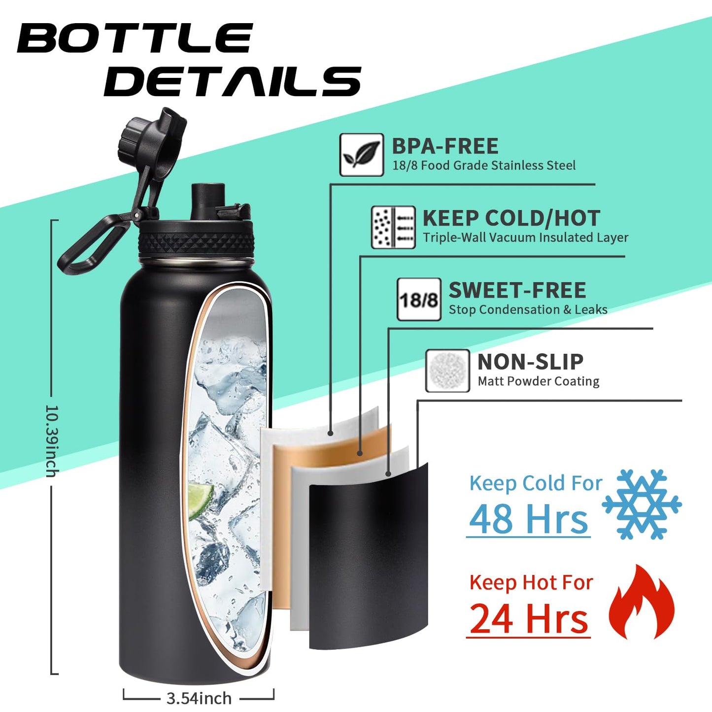 Vacuum Insulated Water Bottle 40oz - w/Straw Lid & Spout Lid, Carrier Bag, Paracord Handle, Bottle Boot, Reusable Stainless Steel Water Bottle for Adults, Wide Mouth Thermo Flask Cold-48H Hot-24H