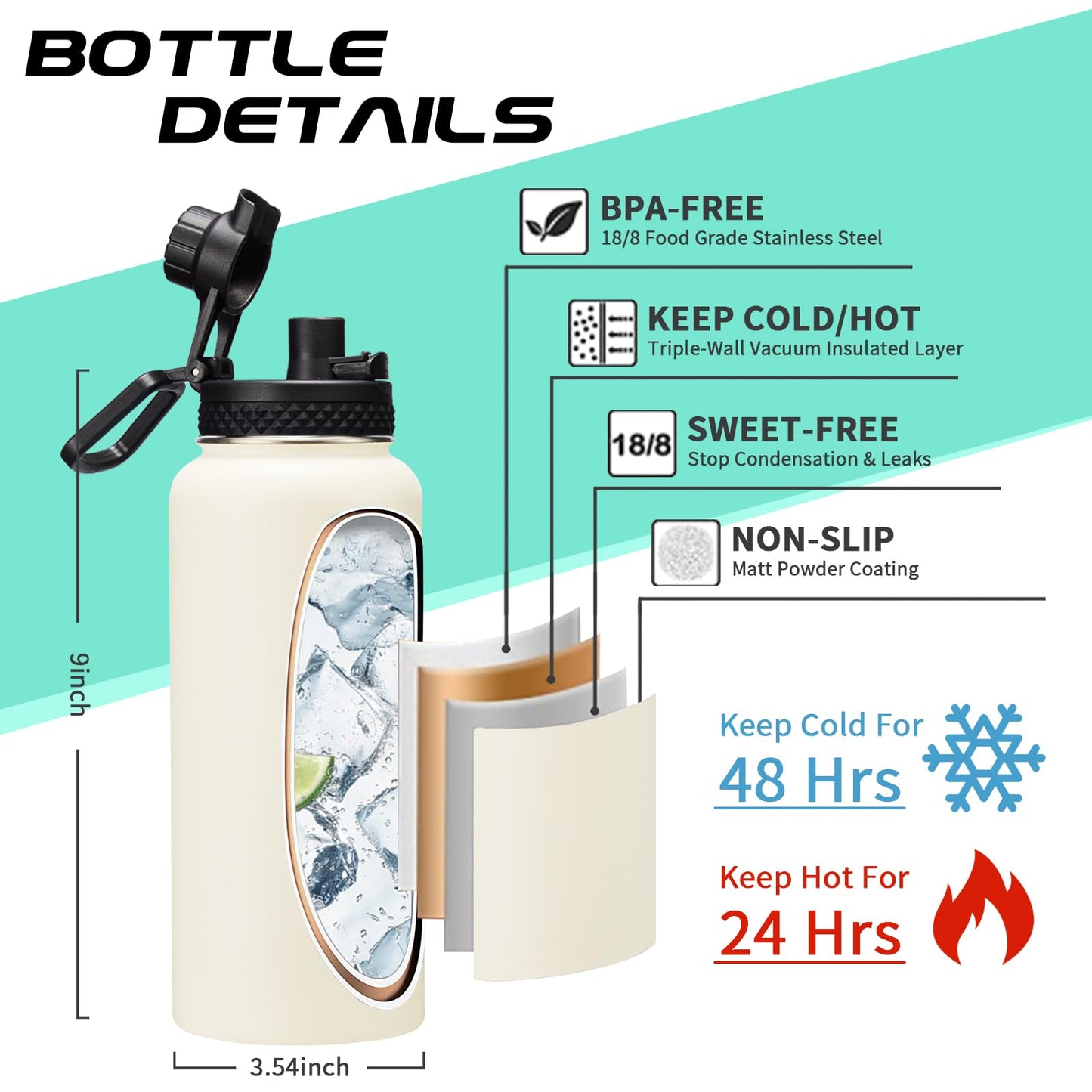 Insulated Water Bottle - 32oz 40oz 64oz Water Bottles with Straw & Spout Lids, Carrier Bag, Paracord Handle and Flask Boot, Reusable Stainless Steel Water Bottle, Metal Canteen Mug for Work Sports