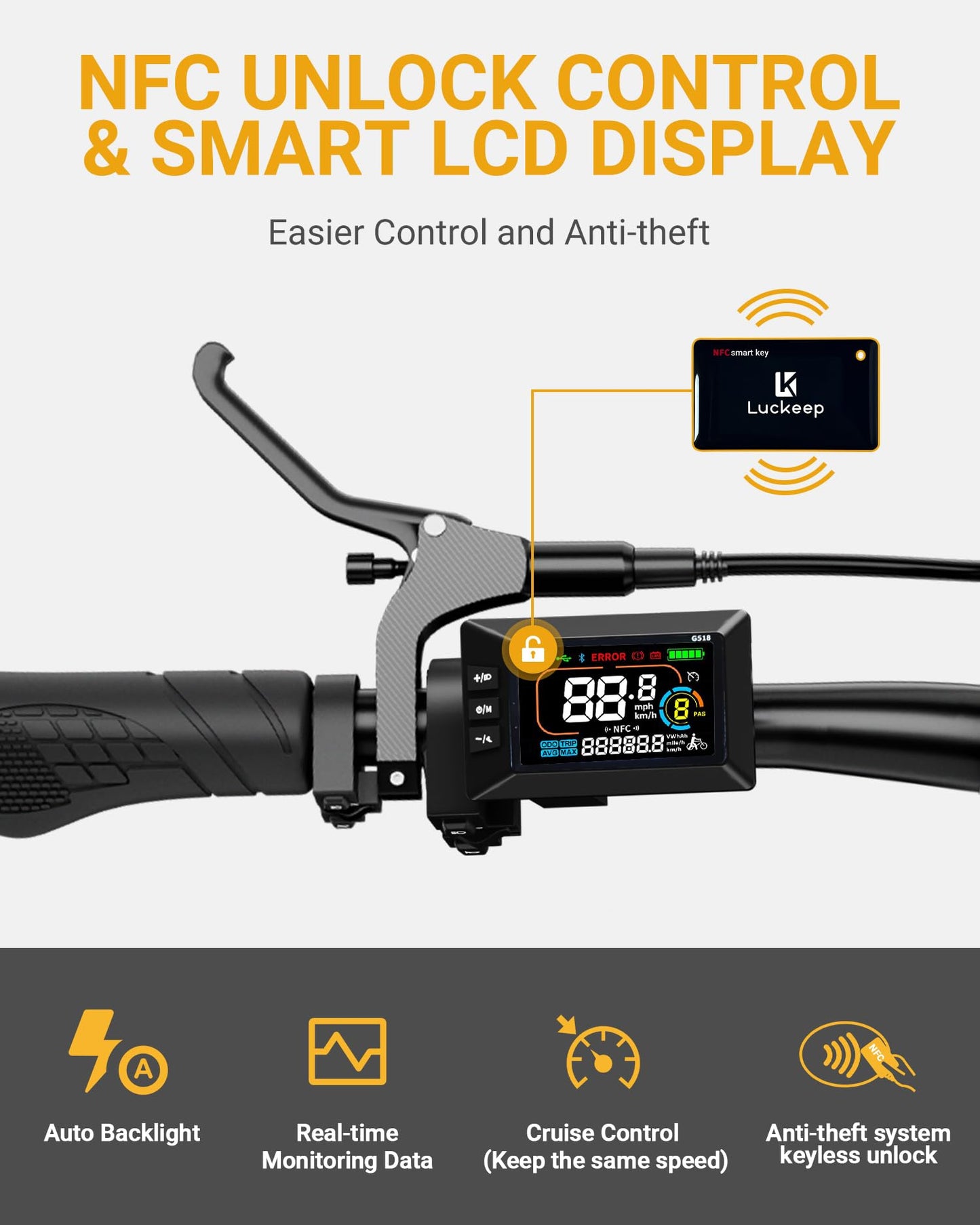 Luckeep Folding Electric Bike for Adults 1500W Peak Motor 28MPH 60 Miles 48V 720WH Battery 20*4 Inch Fat Tire E-bike Foldable Ebikes for Adults Electric Bicycle with Anti-Theft Alarm & UL 2849 -White