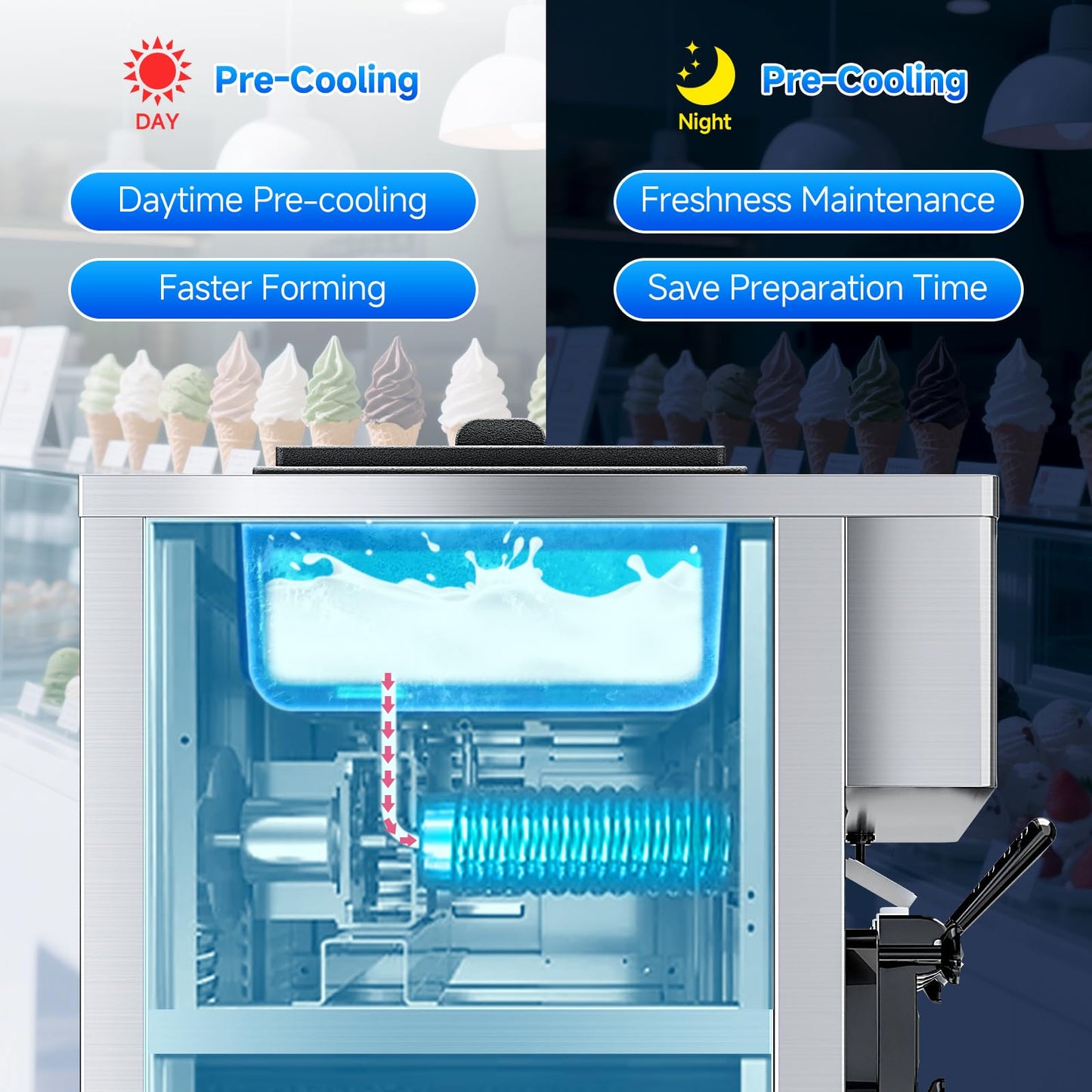 EKway Soft Serve Ice Cream Machine,28 QT/H Yield 2450W Vertical Commercial Ice Cream Machine With 2x6L Hopper 3 Dispensers,LCD Panel Auto Clean Pre-cooling,Frozen Yogurt Maker for Restaurant Snack Bar