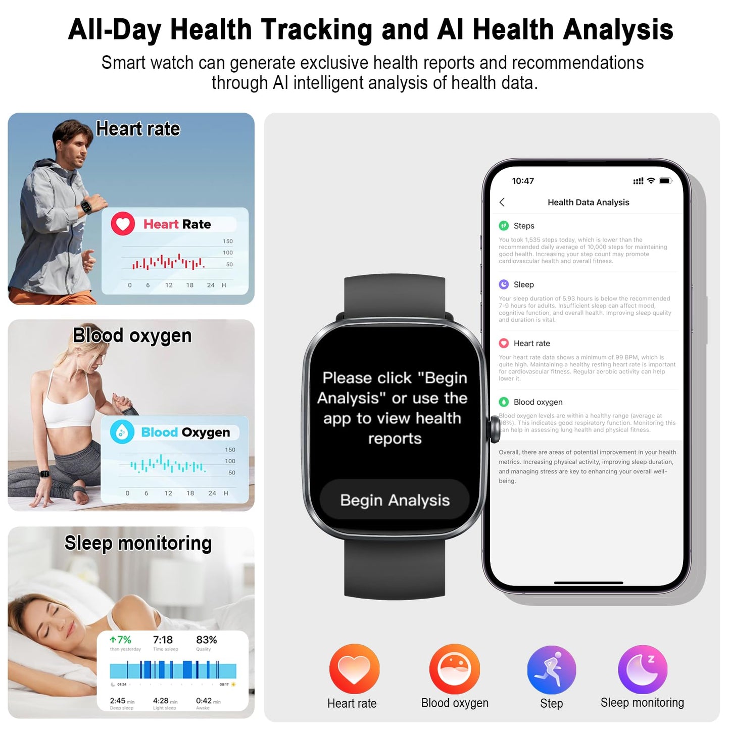 Smart Watch with AI ChatGPT built-in (Answer/Make Call), 1.91" Smartwatch for Men Women, 112+ Fitness Activity Tracker, Calories/Heart Rate/Sleep Monitor, IP68 Waterproof Step Counter for Android iOS