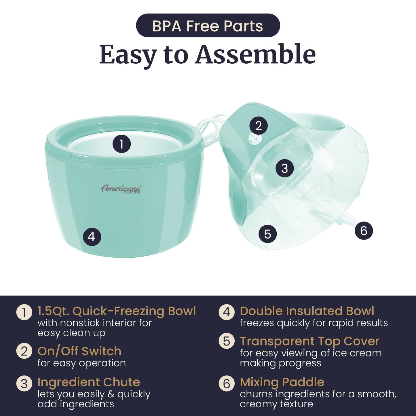 Americana EIM-1400M 1.5 Qt Freezer Bowl Automatic Easy Homemade Electric Ice Cream Maker, Ingredient Chute, On/Off Switch, No Salt Needed, Creamy Ice Cream, Gelato, Frozen Yogurt, Sorbet, Recipe Book
