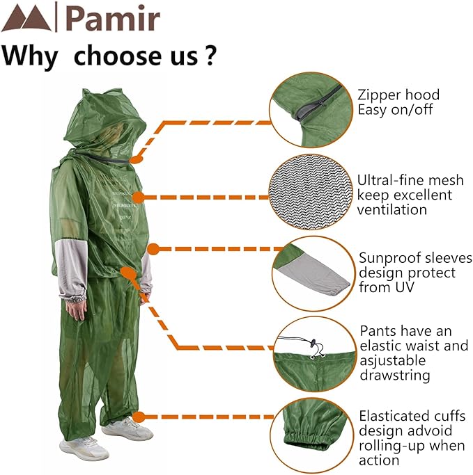 Mosquito Net Suit-Jacket Hood& Pants, Light-Weight& Breathable Mesh Clothing for Men& Women, Ideal for Fishing, Hiking.