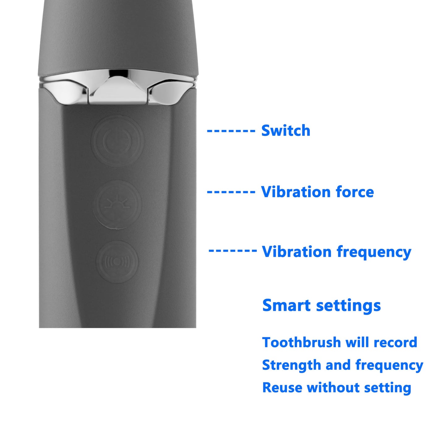 AIDBYIOT Folding Electric Toothbrush Grey Sonic Electric Toothbrush Self Cleaning Travel Toothbrush Rechargeable Portable.4 Brush Heads.