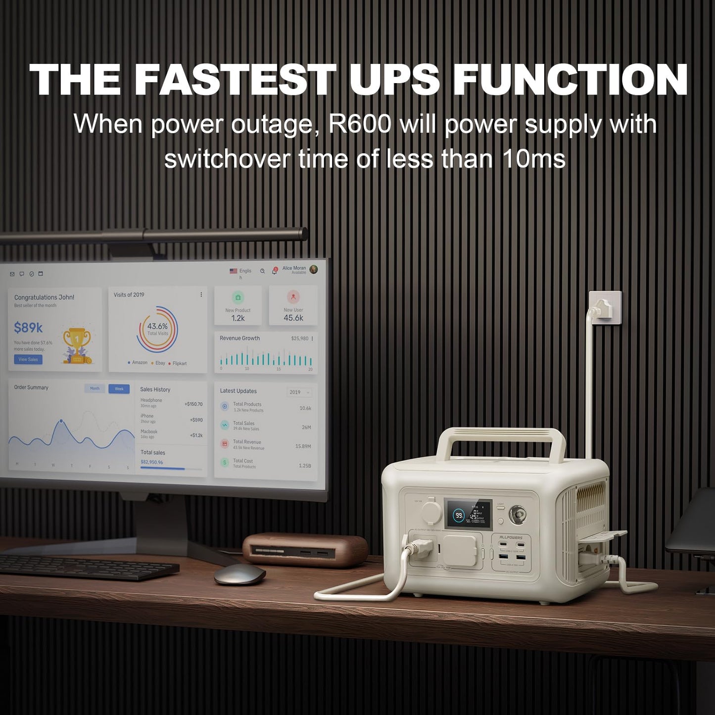 ALLPOWERS BEIGE R600 Solar Generator with SP033 solar panel included, 600W 299Wh LiFePO4 Portable Power Station with 200W Solar Charger, UPS Battery Backup, MPPT Solar Power for Camping RVs Home