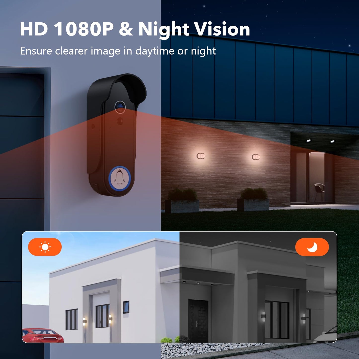 ACEBELL Wireless WiFi Video Doorbell Intercom System, 1080P Video Doorbell Camera with Monitor Wireless, Video Door Phone with 7''Touch Screen, Motion Detection, No Monthly Fees, APP Remote Control
