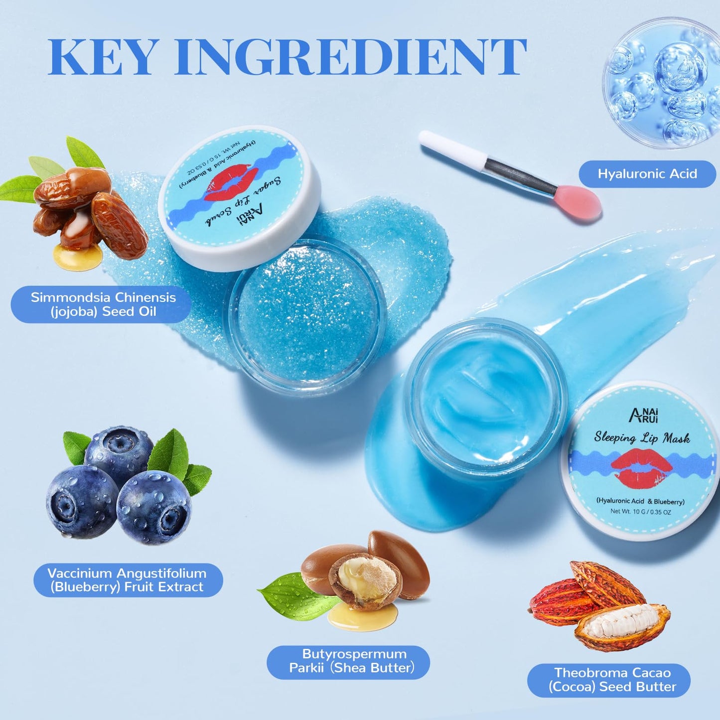 ANAI RUI Lip Therapy Set, Lip Scrub & Lip Mask, Overnight Moisturizing Lip Care Kit, Suagr Lip Exfoliator and Lip Sleeping Mask for A Soft Lips, Lip Gift Set for Dry, Chapped, Dark Lips, Blueberry