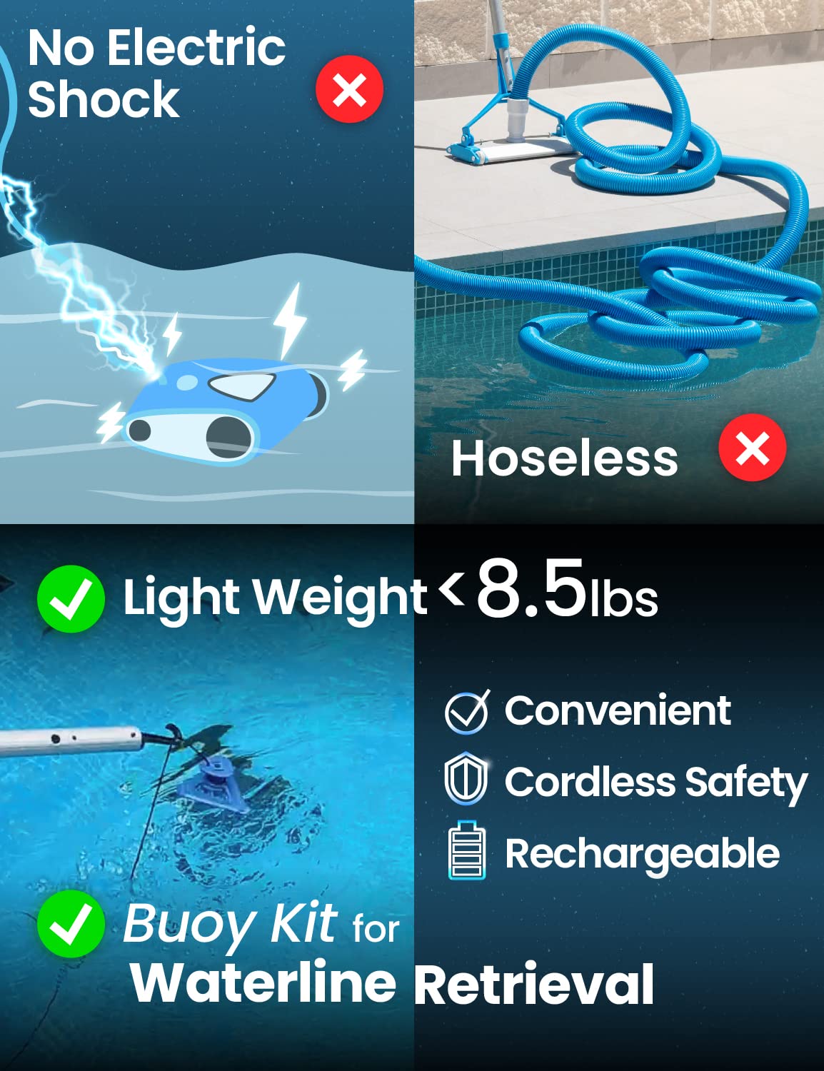 (Upgraded) KOKIDO Cordless Robotic Pool Floor Cleaner, Automatic Pool Vacuum for Flat Bottom Above/Inground Pools up to 30 Feet. Dirt, Sand, Debris & Leaves (max 5 inch), Last 90 Mins, XTROJET 320