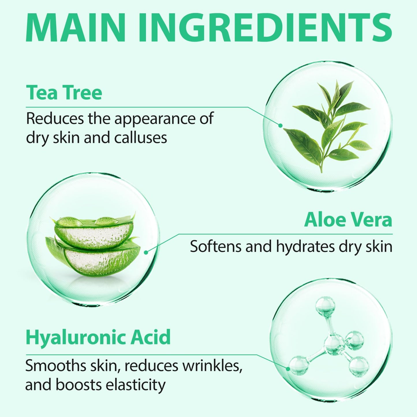 Urea Cream 40 Percent for Feet Maximum Strength,40% Urea Cream Plus 2% Salicylic Acid,Foot Cream and Hand Cream with Tea Tree,and Aloe Vera(5.29 OZ/150g/2pack)
