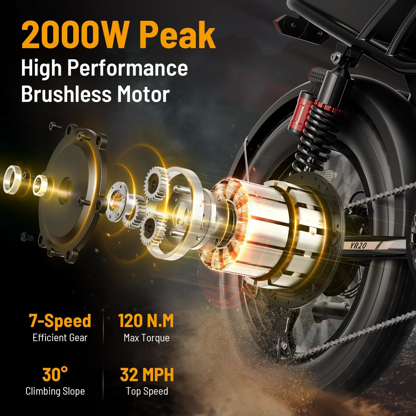 Jasion YR20 Electric Bike for Adults with Peak 2000W Motor, 48V 20AH Battery Electric Bicycle, 20" Fat Tire Dirt Bike with Hydraulic Brake & Cruise Control, Up to 32 MPH & 80 Miles Moped Style Ebike