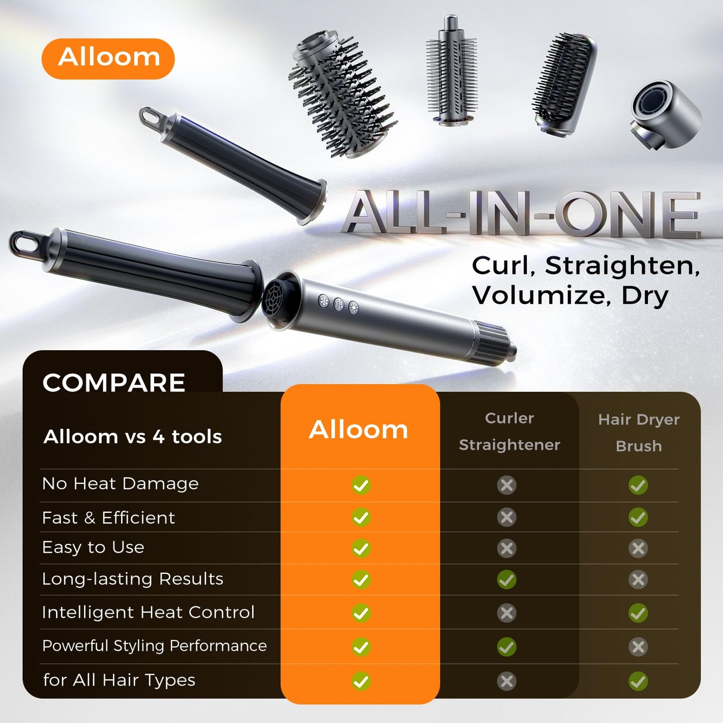All-in-One Hair Dryer Brush & Auto Air Curler - 160000 RPM High-Speed Styler - Reduces Heat Damage & Frizz Hair Curling Iron - Ionic Blow Dryer Brush for All Types (Nickel)