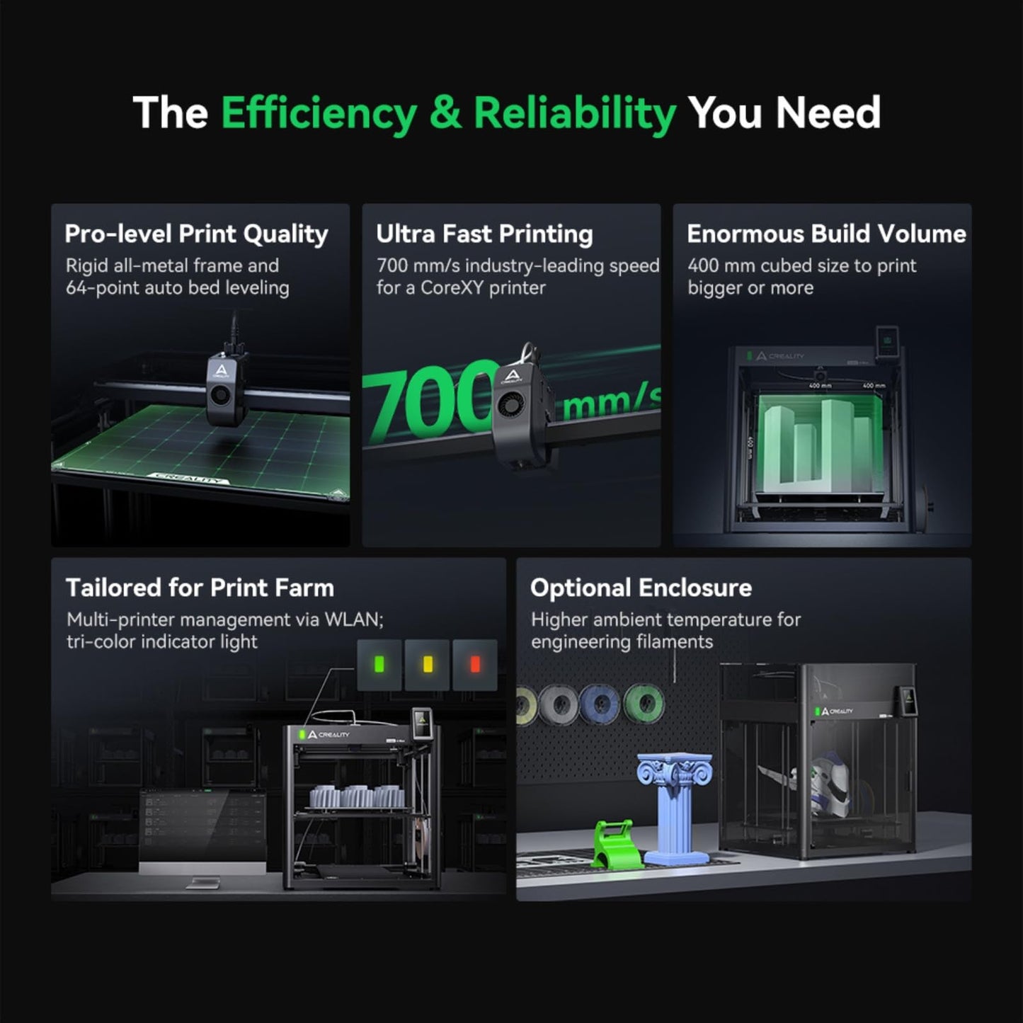 Creality Ender-5 Max 3D Printer, Large Build Volume 400 * 400 * 400mm, Up to 700mm/s Printing Speed, X-axis with Linear Rail & Dual Z-axis Motors, Creality OS Smart Control for Print Farm