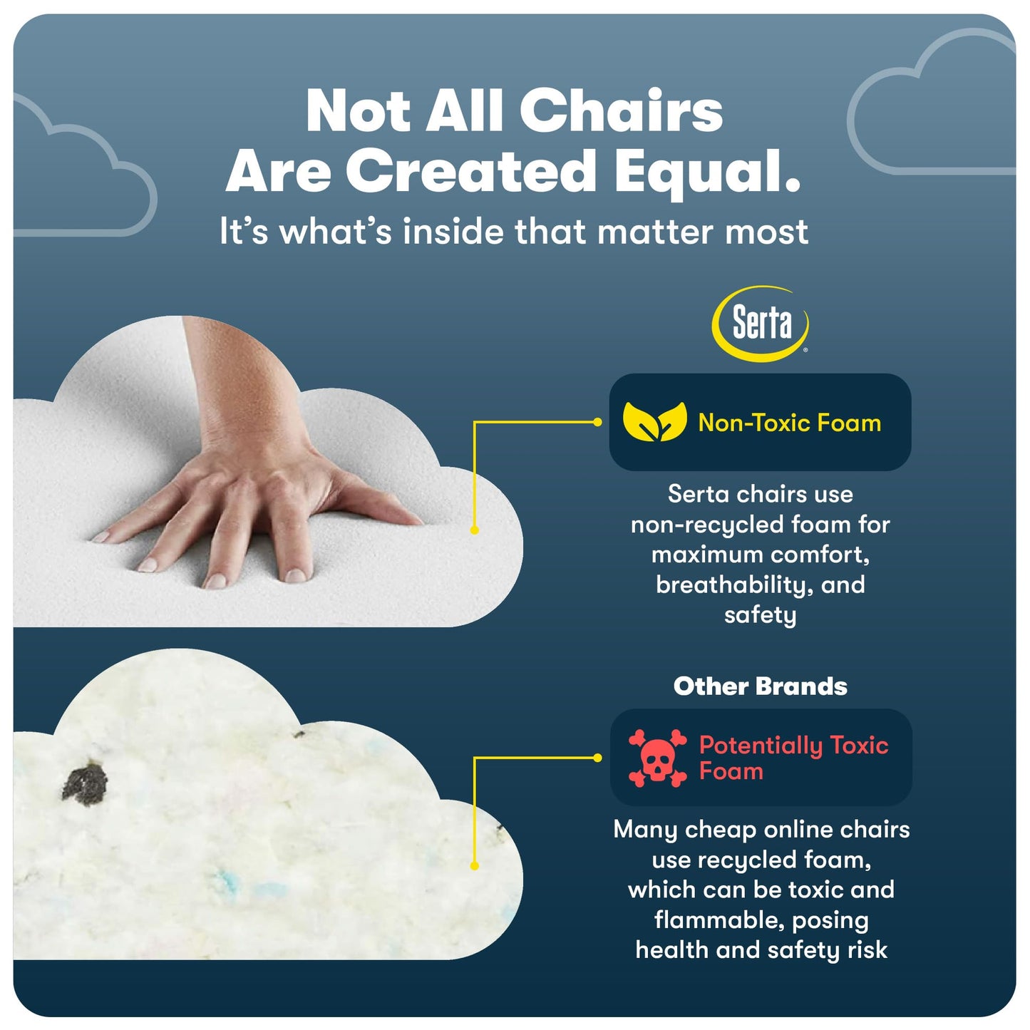 Serta Bryce Executive Office Chair, Ergonomic Computer DeskChair with Patented AIR Lumbar Technology, Comfortable Layered Body Pillows for Cushioning, SertaQuality Foam, Bonded Leather, Gray