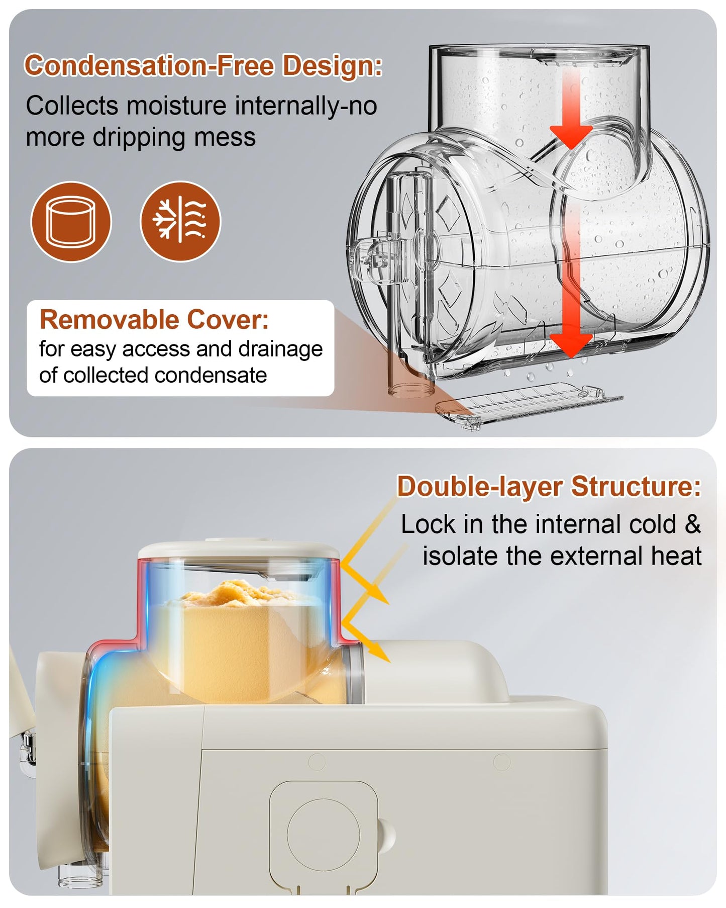Slush Machine & Ice Cream Maker Machine 2-IN-1, 6 Modes for Smoothies, Milkshakes, Cocktails, Margarita, and Ice Cream, Double-Layer Tank, With Ice Cream Cone Holder, Self-Cleaning, For Home Use