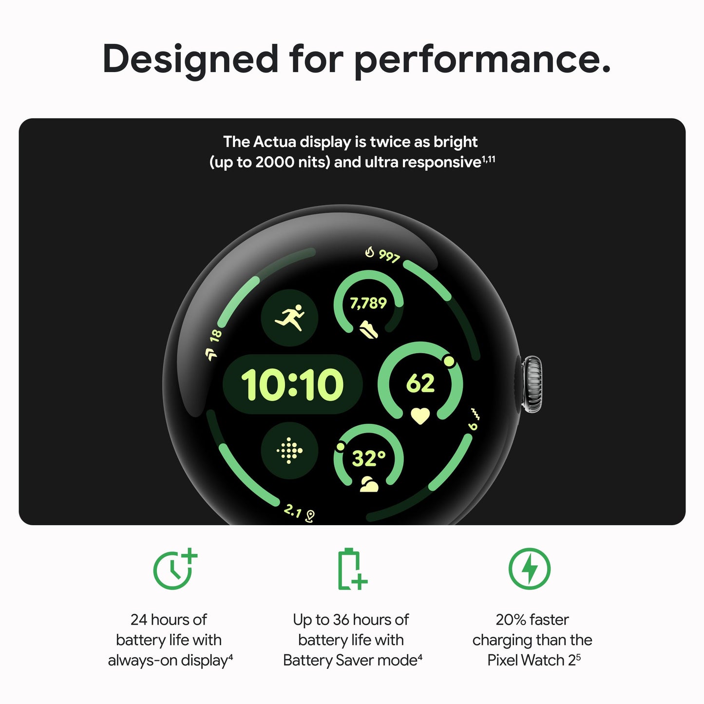 Google Pixel Watch 3 (45mm) Latest Model - Android Smartwatch, Heart Rate Tracking, Fitbit Advanced Running, Fitness Insights, 24-Hour Battery - Matte Hazel Aluminum Case - Hazel Band - Wi-Fi
