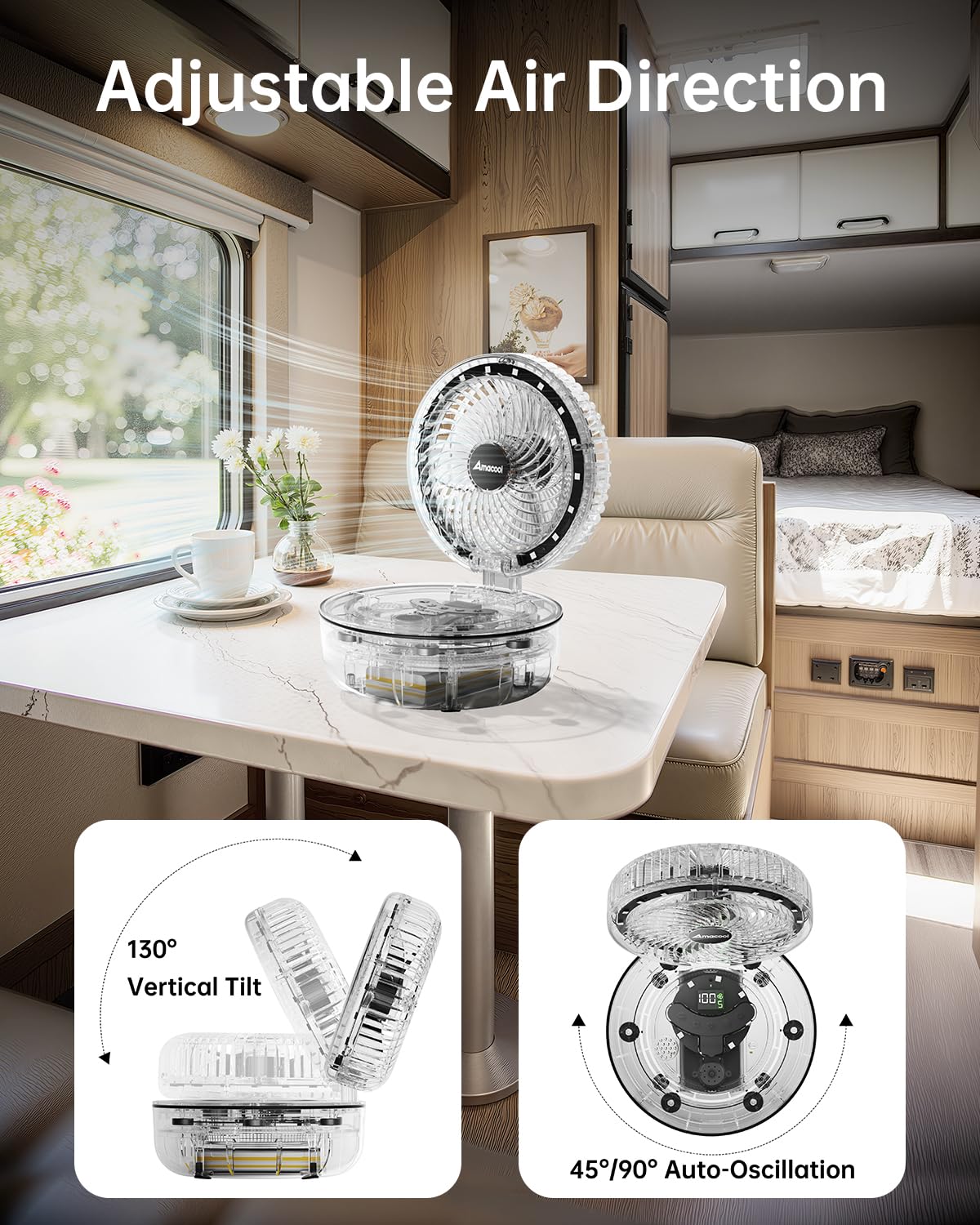 AMACOOL Transparent Folding Desk Fan, [Max 83Hrs Runtime] 20000mAh 8 Inch Rechargeable Portable Fan for Travel, 90° Oscillating 5 Speeds with Ambient Light, 8H Timer for Cruise, Camping, RV, Home