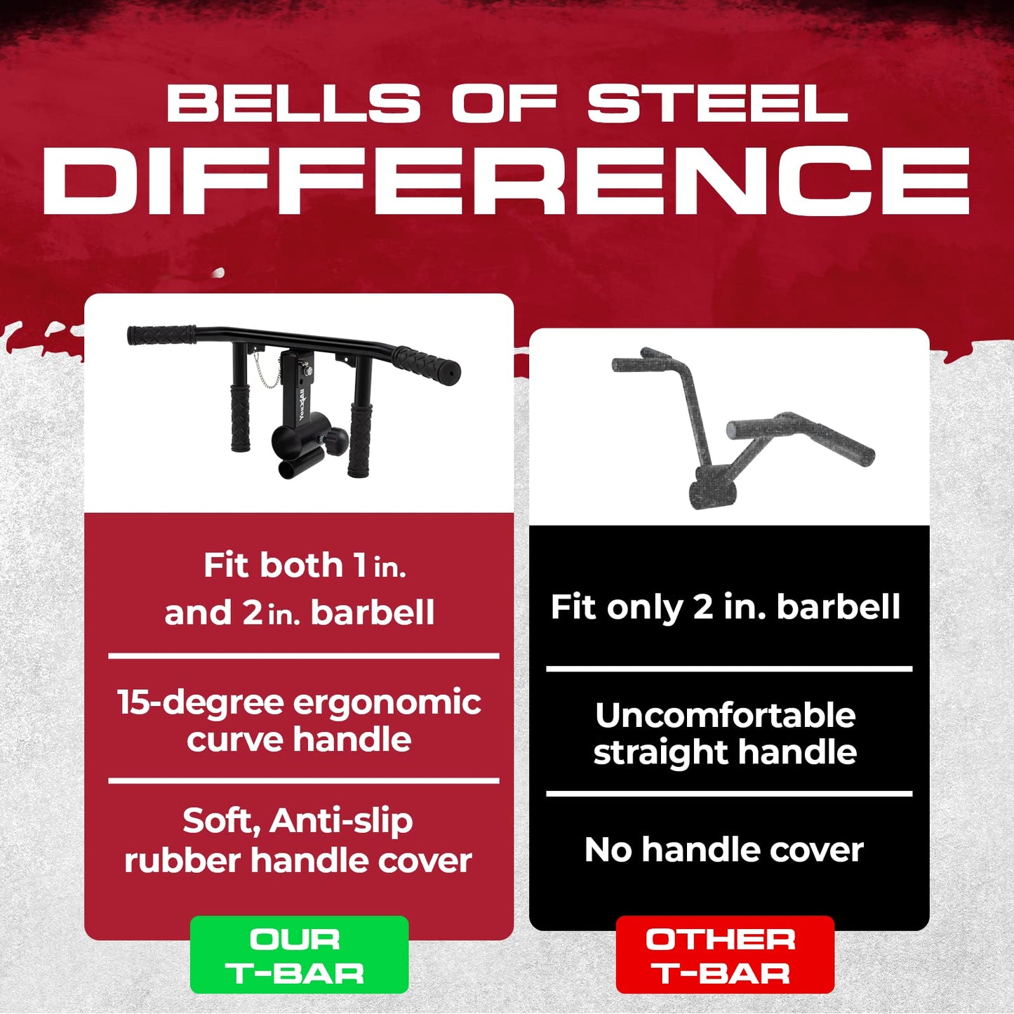 Yes4All T Bar 4 Handles Adjustable, Versatile Landmine Handle Attachment Fits Both 1 Inch & 2 Inch Barbell, Narrow & Wide Handle with Anti-Slip Rubber Grip, Easy to Install & Adjust