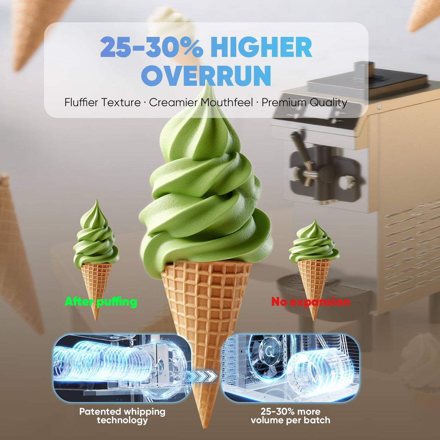 15 QT(≈3.75gal)/H Commercial Ice Cream Maker Machine,100-150 servings, 4.3L 304 Stainless Steel Bowls, 1.6L Freezing Tank, Soft Serve Frozen for Startups & Home Businesses