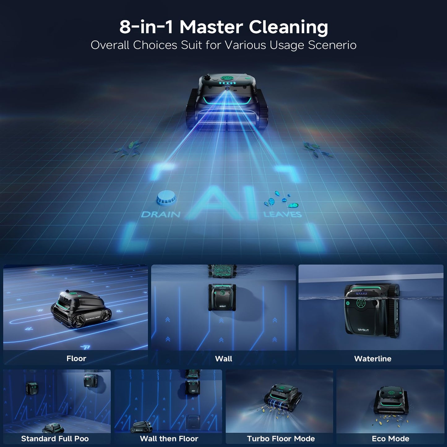 (2025 New) WYBOT S2 Vision AI Camera Cordless Pool Vacuum Robot for Inground Pools up to 3229 sq.ft, 8 Mode Robotic Pool Cleaner, 210min Runtime, Powerful Suction, Wall and Waterline Cleaning, Black