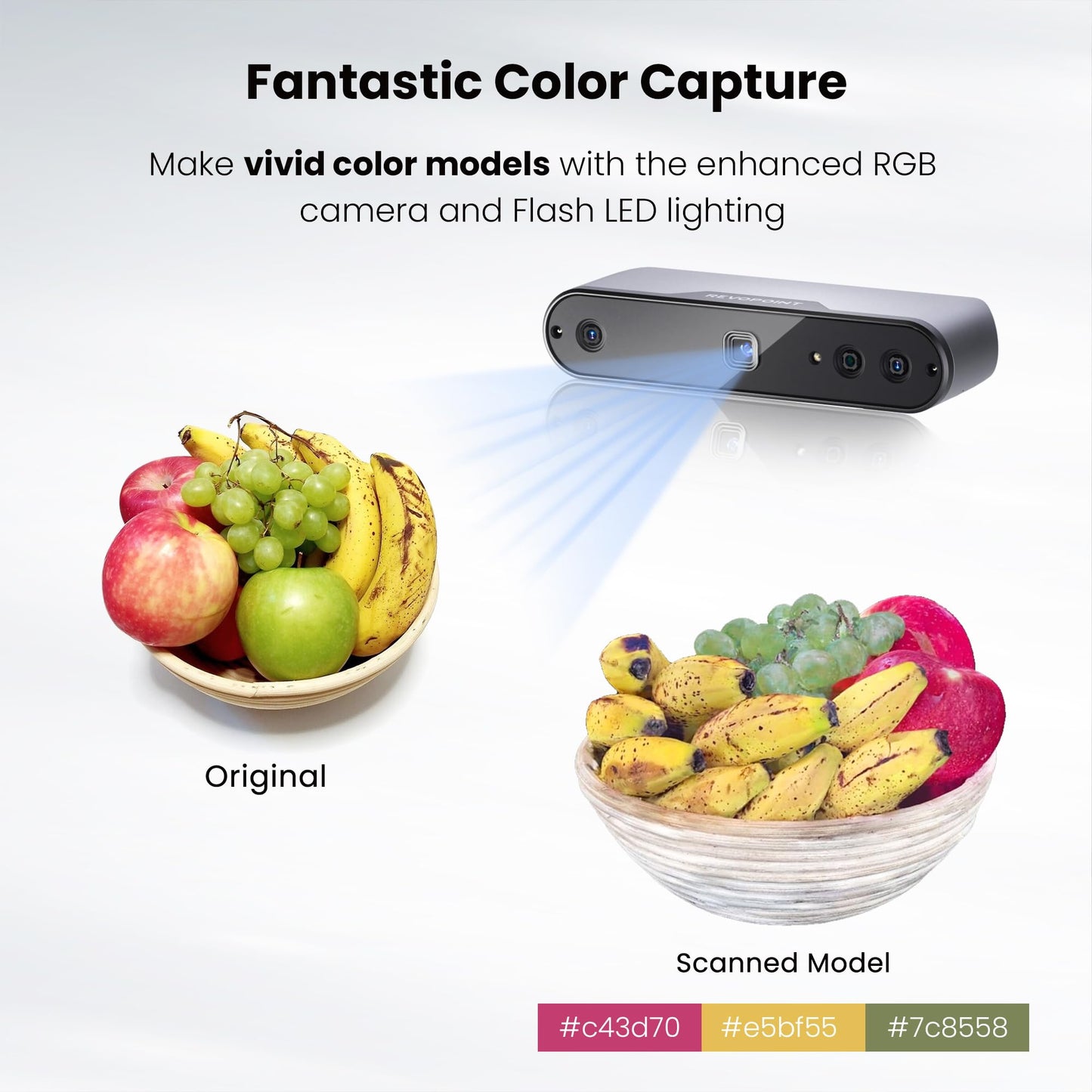 Revopoint Inspire 3D Scanner for 3D Printing Handheld, 3D Printer Scanner 0.2mm Precision, Full Color 3D Model Scanning for Car Customization, Digital Art, DIY Projects, Support Android/iOS/Mac/Win