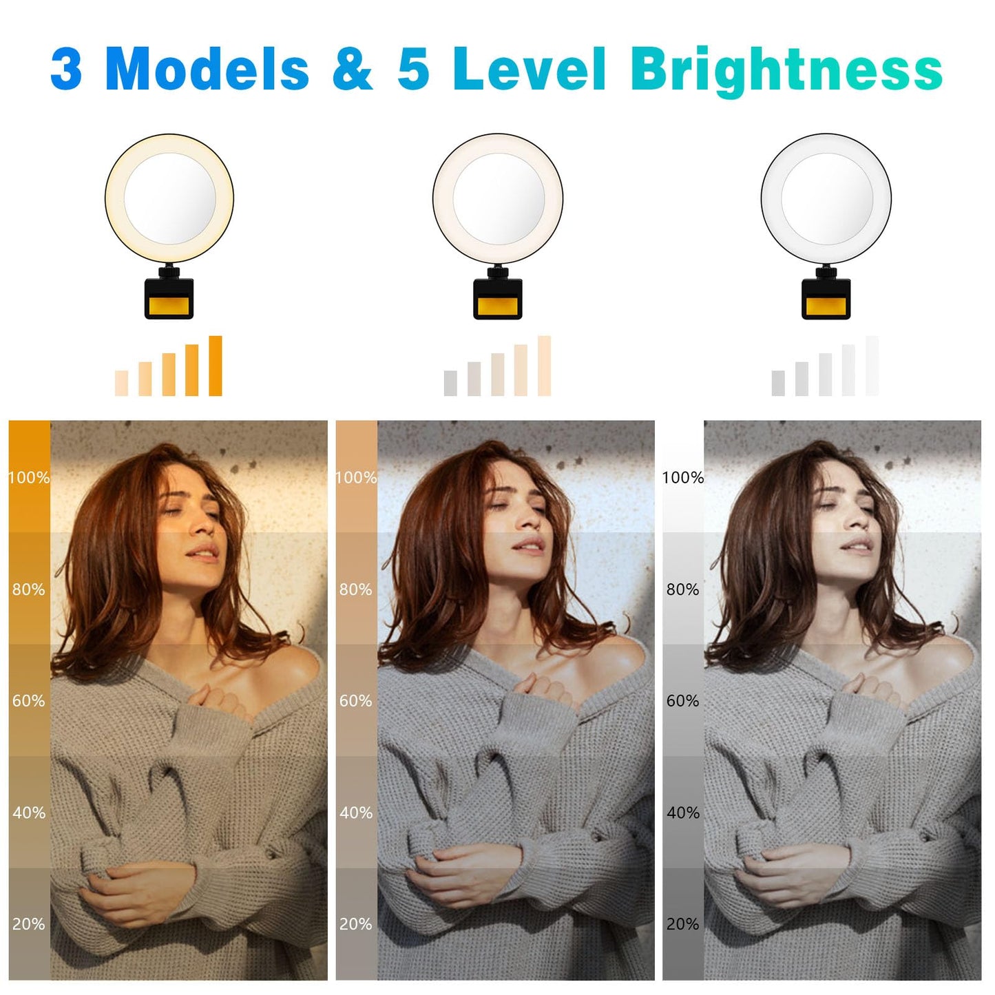 Andalusite 60 LED Video Conference Ring Light – Rechargeable Clip Design, 3 Adjustable Light Modes - Universal for Phones/Laptops, 3000K-5000K Color Range, 2H Battery, Streaming/Makeup/Office Use