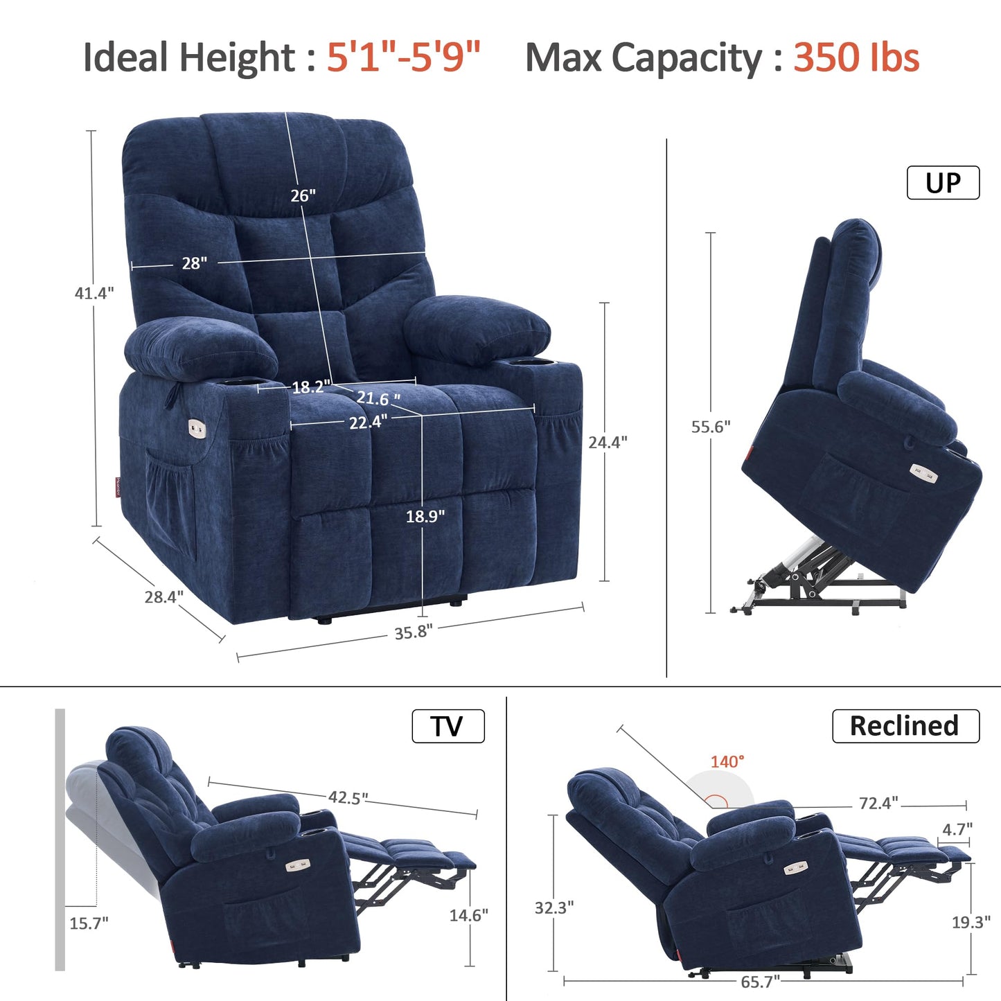MCombo Power Lift Recliner Chair with Extended Footrest for Elderly People, Fabric 7287 (Navy Blue, Medium)