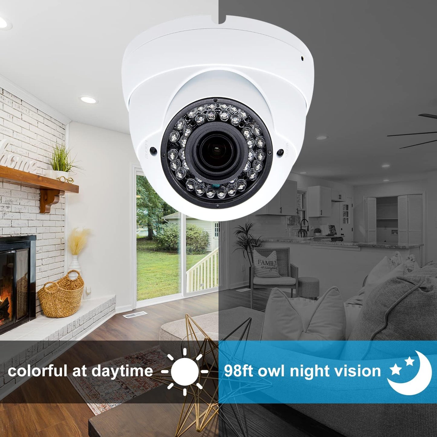 Anpviz Analog CCTV Camera 1080P HD 4-in-1(TVI/AHD/CVI/960H CVBS), 4X Manual Focus/Zoom Analog Camera 2.8-12mm Varifocal Lens, 36 IR-LEDs Dome Turret Security Camera for Indoor and Outdoor