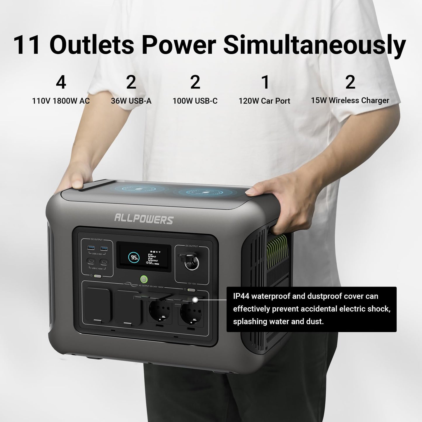 ALLPOWERS R1500 Portable Power Station, 1152Wh LiFePO4 Battery Backup UPS Solar Generator for Camping, Emergency, RV, Home Use
