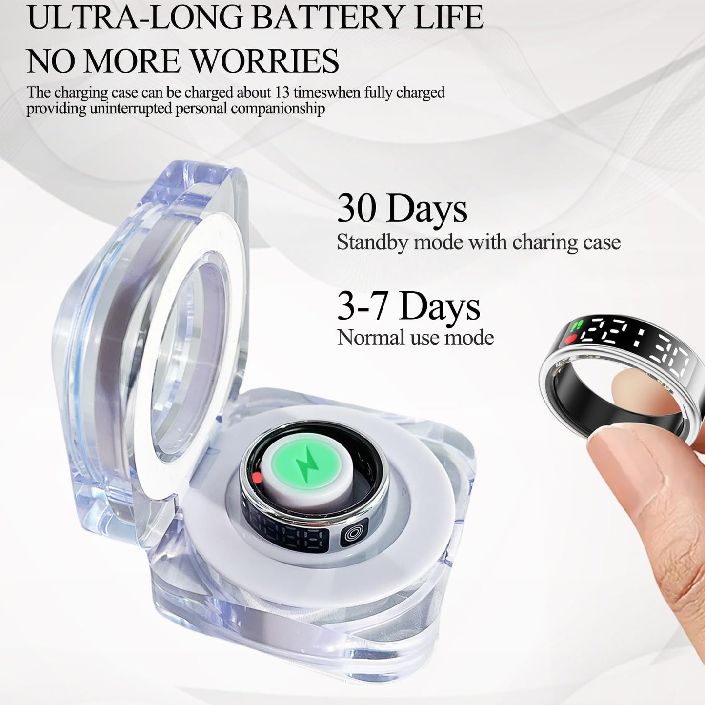 Smart Rings for Women Men,Fitness Tracker Ring,Smart Ring whth Display and Touch Button,IP68waterproof,Health Ring Tracks Heart Rate/Sleep/Steps/Blood Oxygen/Calorie/Distance,No Subscription(Black13)