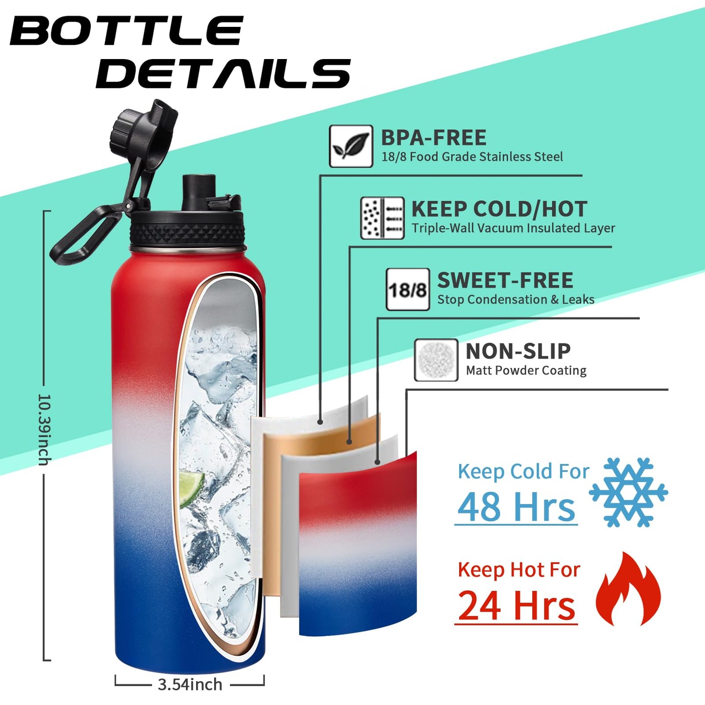 40oz Insulated Water Bottle with Straw, Paracord Handle & Carrier Bag, Wide Mouth Vacuum Insulated Hydro Bottle, Stainless Steel Thermo Flask Bottle for Sports Office School, Cold 48Hrs & Hot 24Hrs