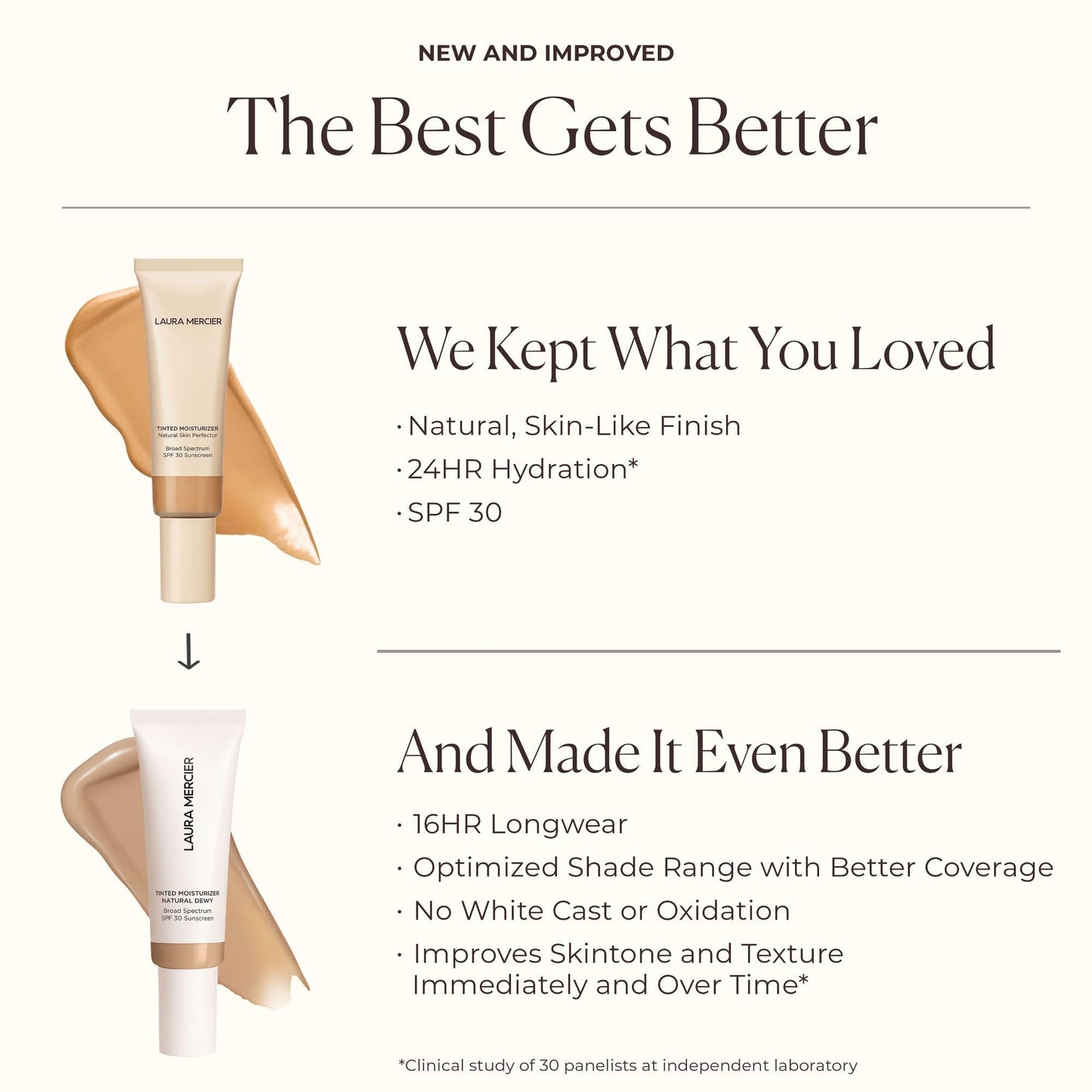 Laura Mercier Tinted Moisturizer Natural Dewy with SPF 30: 24HR+ Hydration, Long Lasting, Sheer to Light, Buildable Coverage, Dewy Finish, Improve Skin Tone and Texture, Skin Tint, Ochre