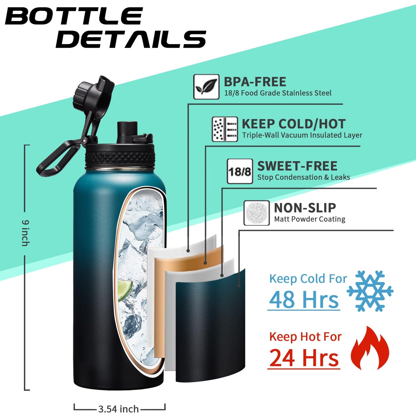 Vacuum Insulated Water Bottle 32oz - with Straw & Spout Lids, Paracord Handle, Shoulder Carrier Bag, Large Sport Stainless Steel Water Bottle, Double-wall Metal Water Bottle Thermal Hydro Mug Flask