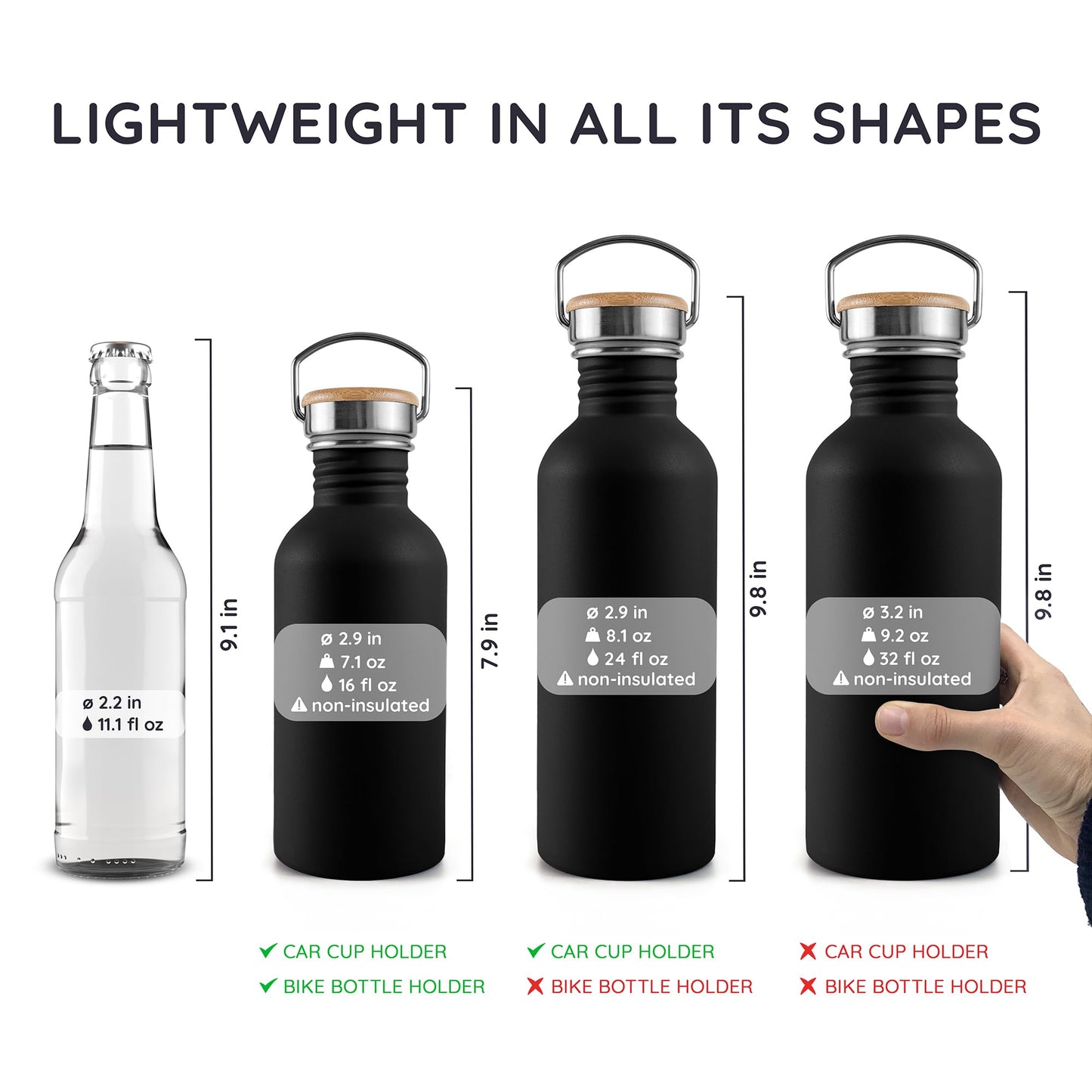 Bambaw 16 oz Water Bottle, Black Water Bottle with Handle, Non-insulated Metal Water Bottle Dishwasher Safe, Stainless Steel Water Bottle no Straw, Small Water Bottle – Jet Black