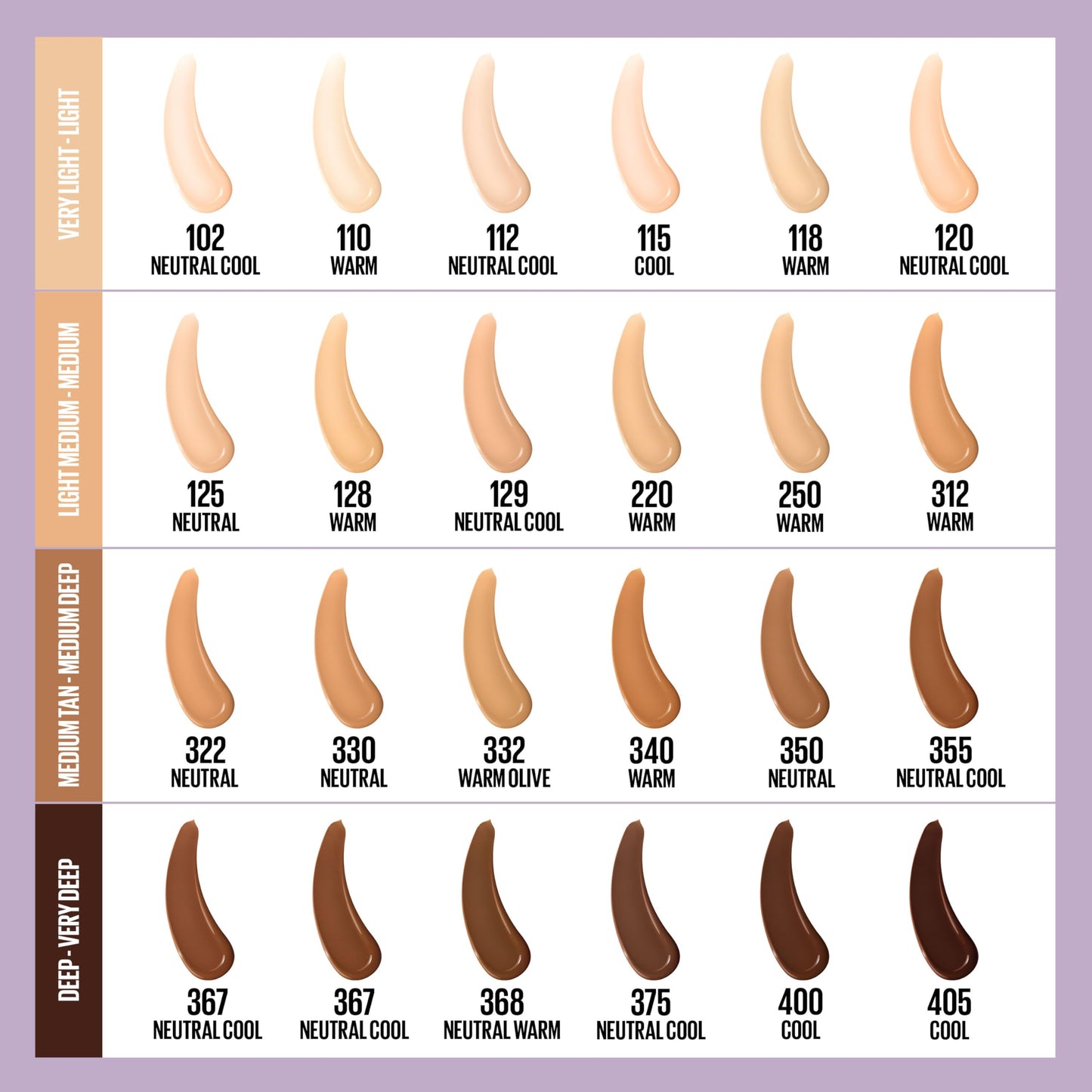 Maybelline Super Stay Lumi-Matte Foundation, Lightweight and Buildable Full Coverage Foundation Makeup For Up To 30HR Wear, 367, 1 Count
