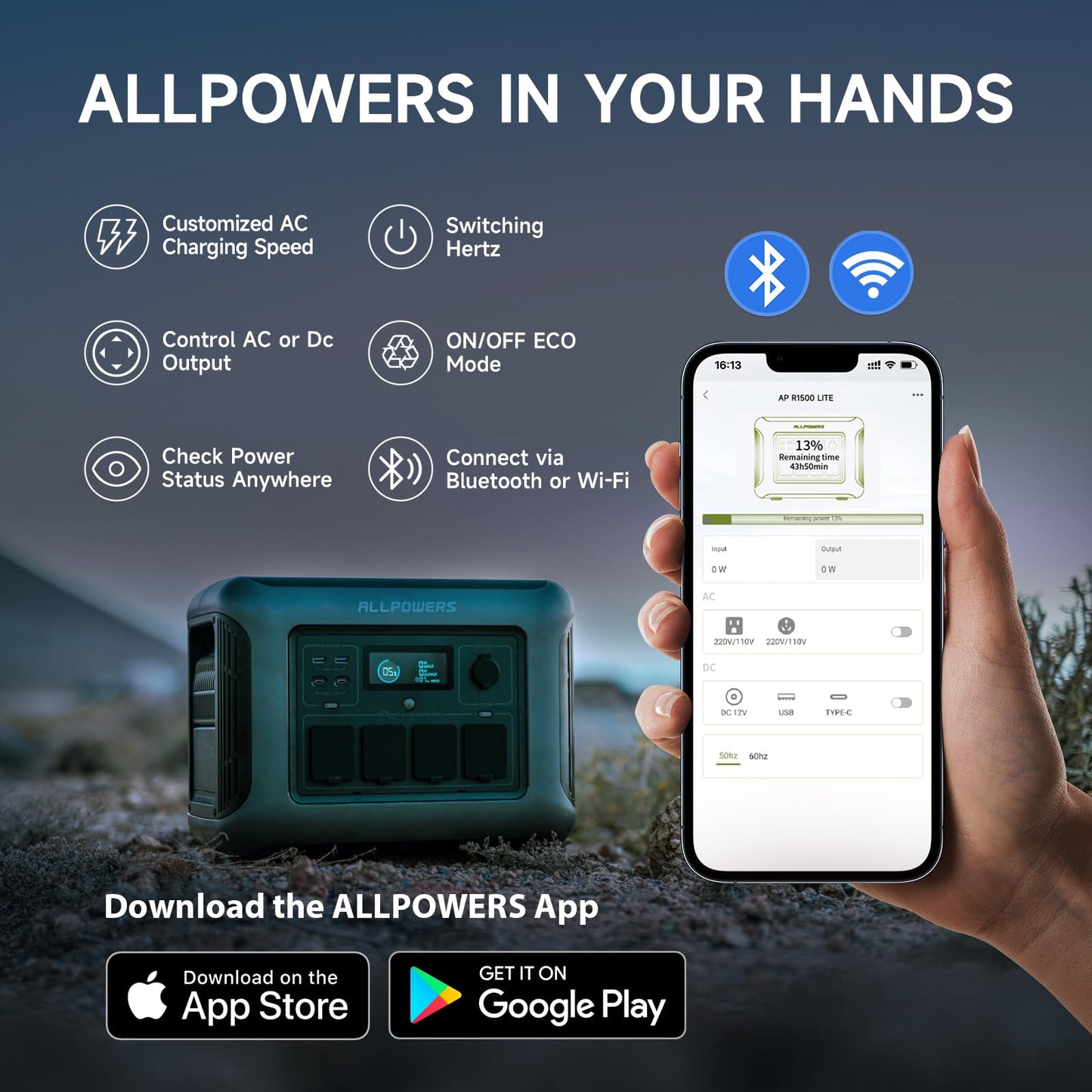 [2025 New Model] ALLPOWERS R1500 LITE Portable Power Station, 1056Wh LiFePO4 Battery Backup w/ 4 1600W (3200W peak) AC Outlets, 0-80% in 40 Min, 35dB UPS Solar Generator for Camping, RV, Home Use