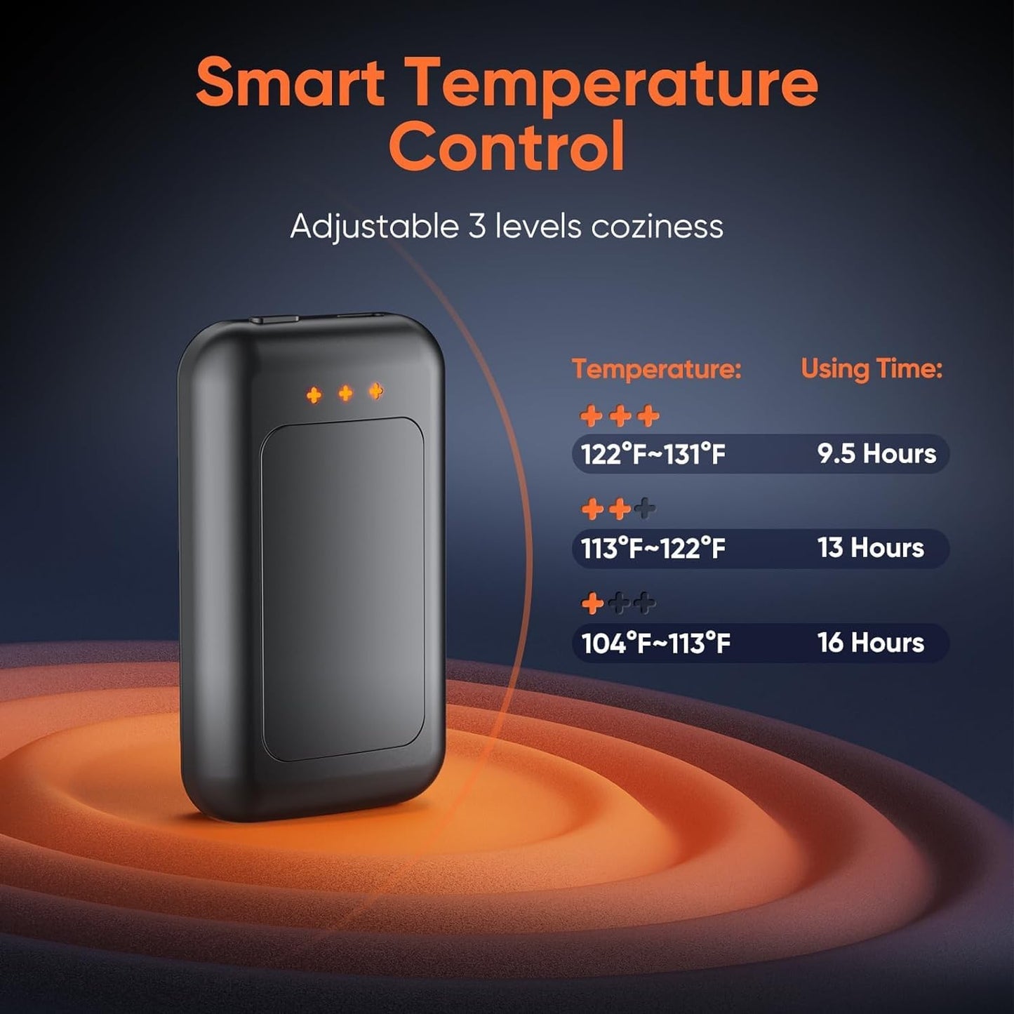AI Hand Warmers Rechargeable, Reusable Portable Electric Hand Warmer, Fast Intelligent Heating in 1 Second, Gifts for Christmas, Outdoor, Golf, Hunting, Camping Accessories Black 2Pack